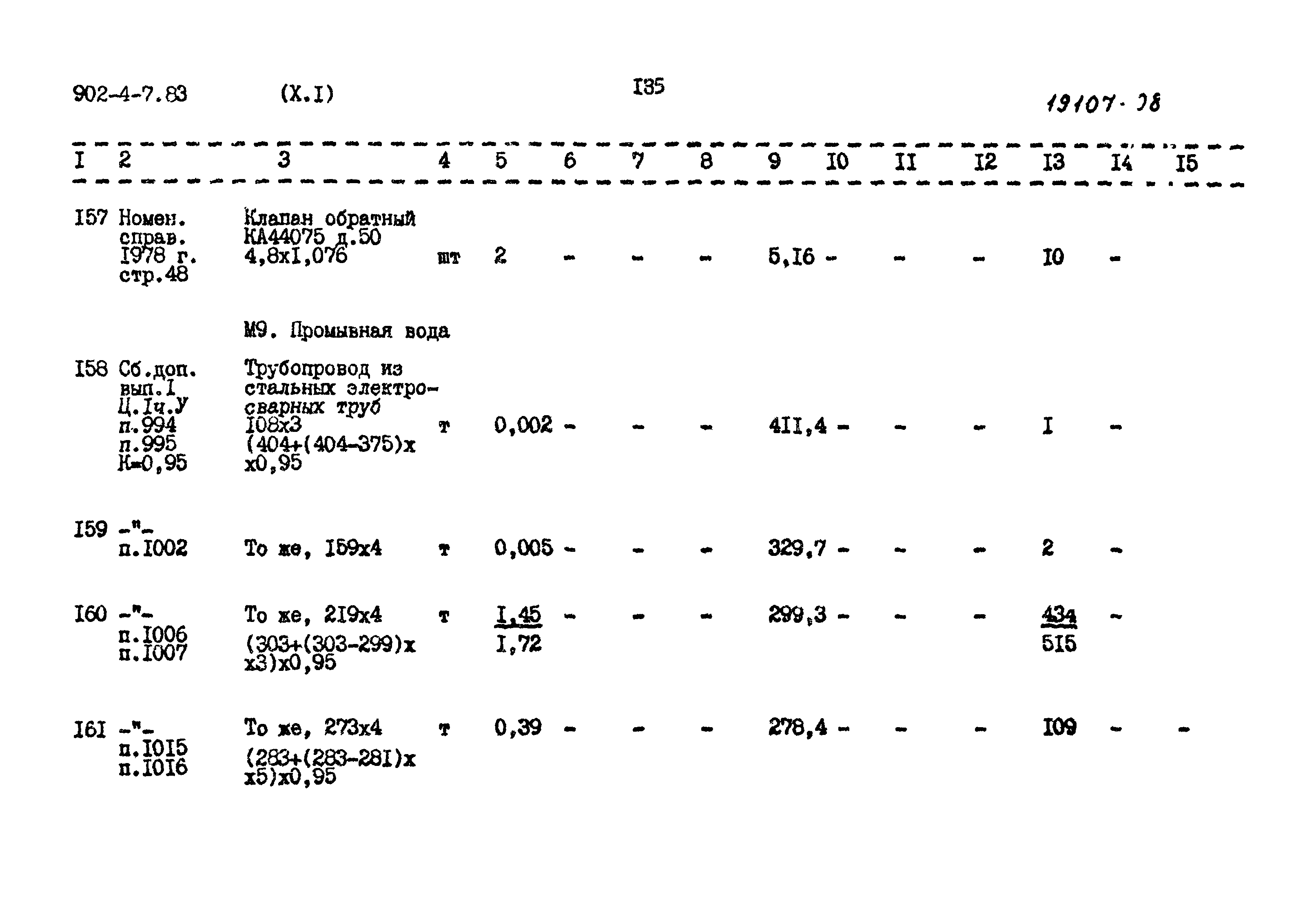 Типовой проект 902-4-7.83