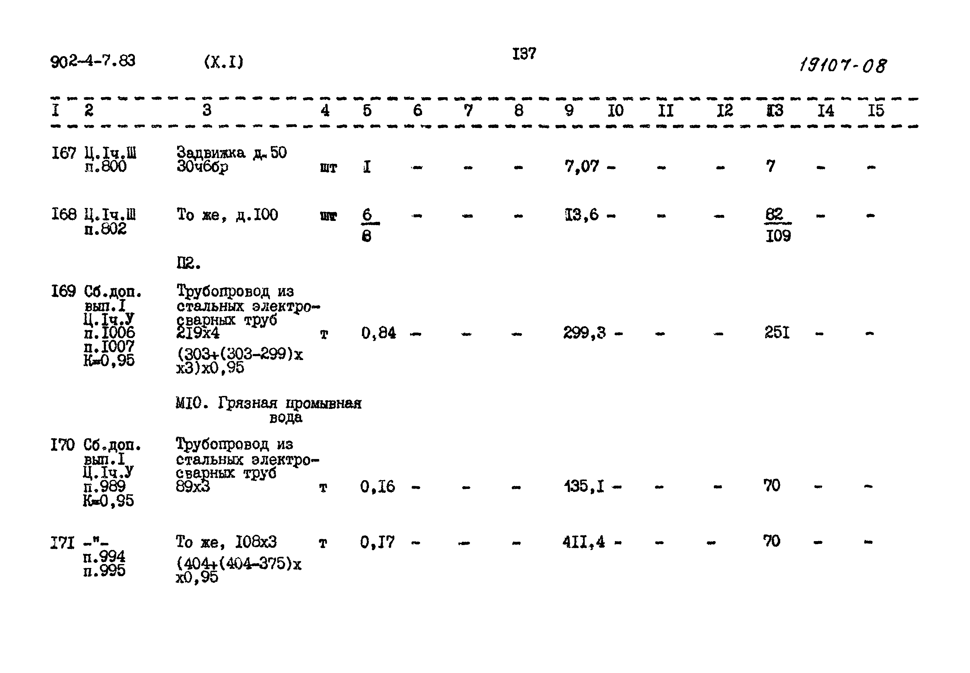 Типовой проект 902-4-7.83