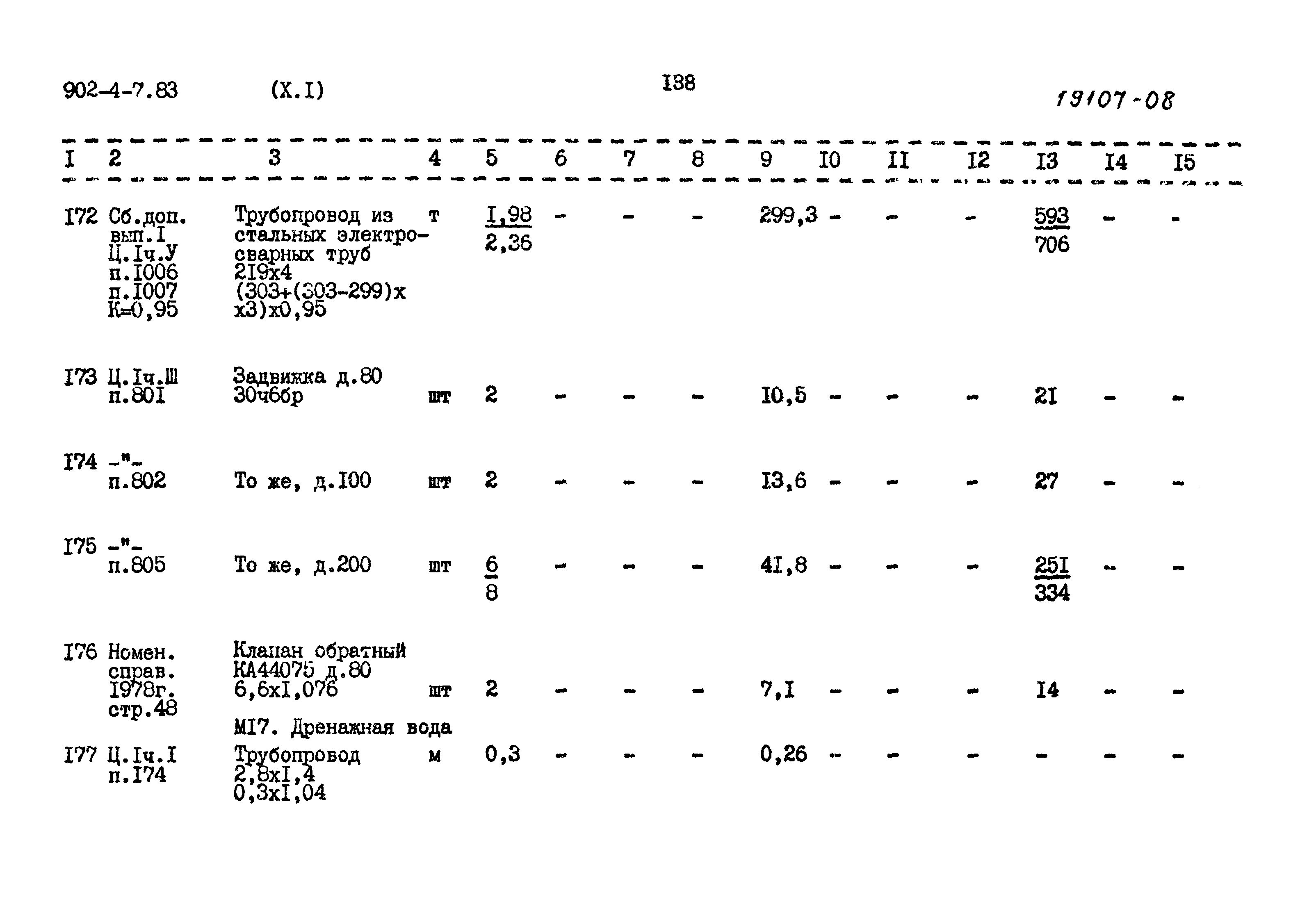 Типовой проект 902-4-7.83