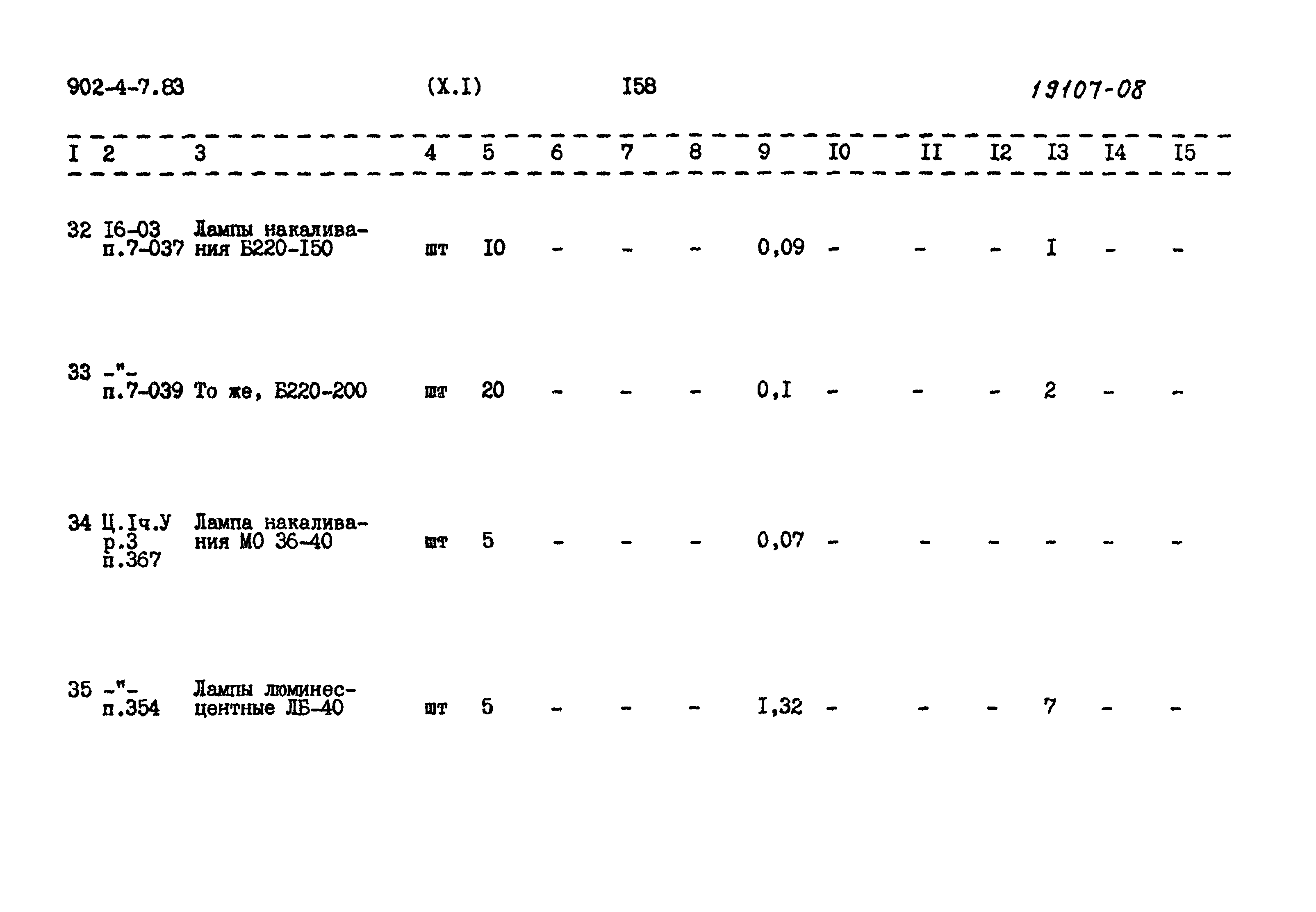 Типовой проект 902-4-7.83