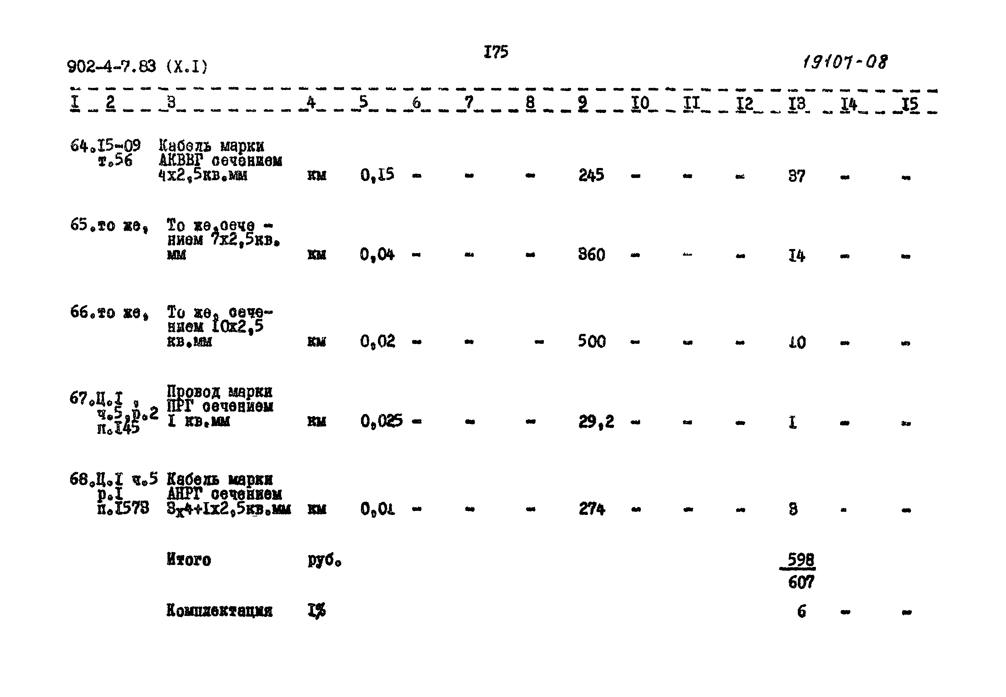 Типовой проект 902-4-7.83