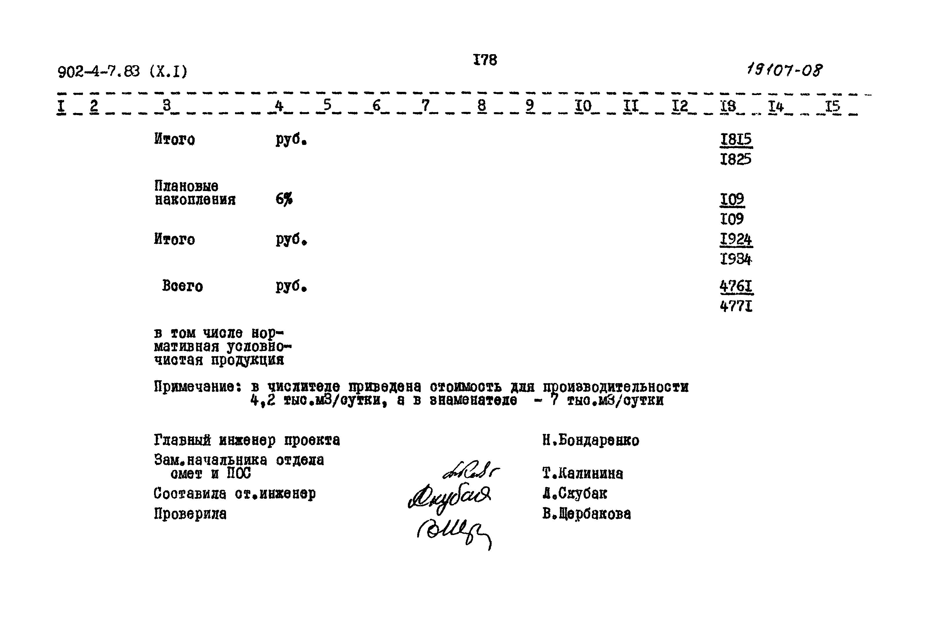 Типовой проект 902-4-7.83