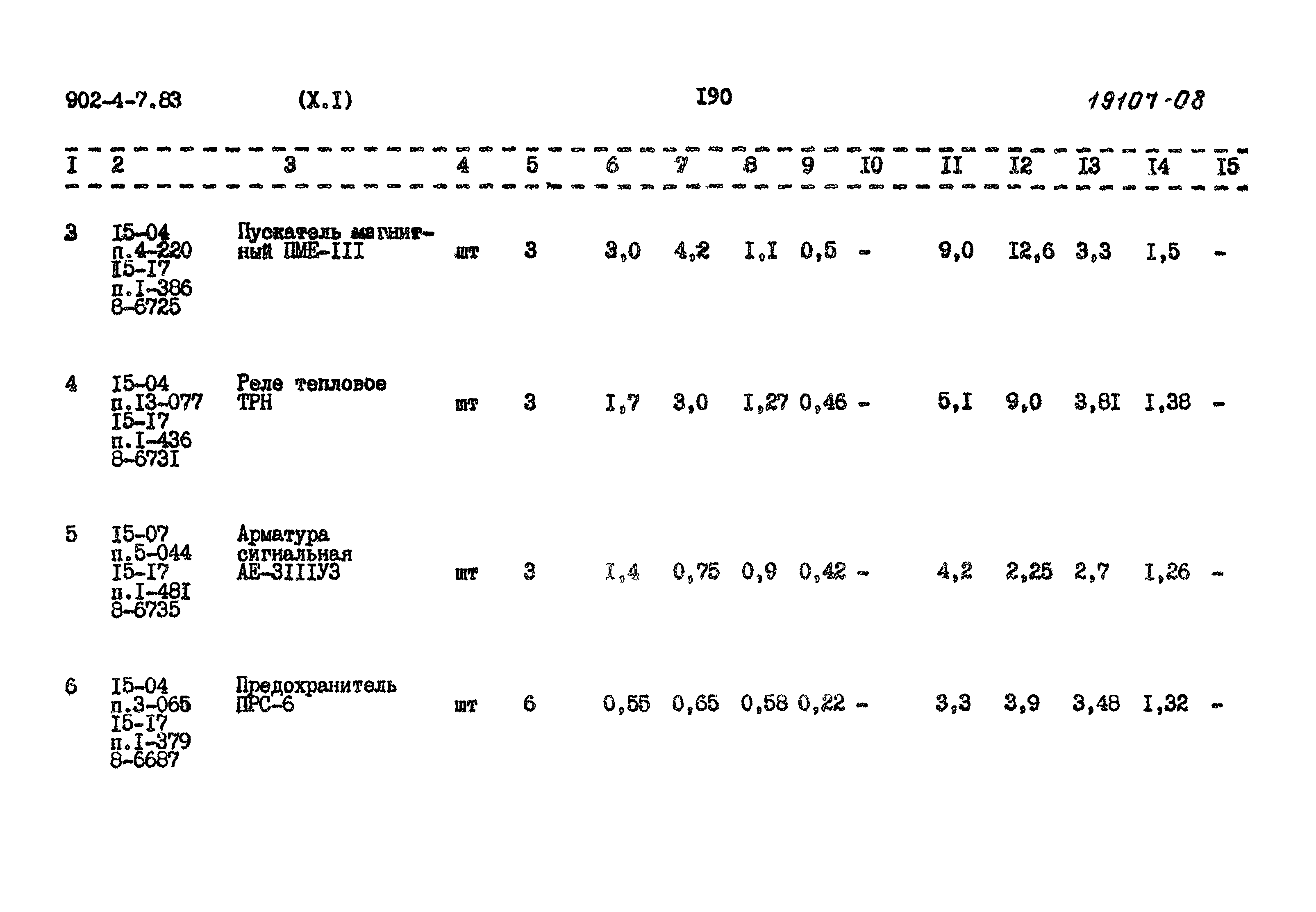 Типовой проект 902-4-7.83