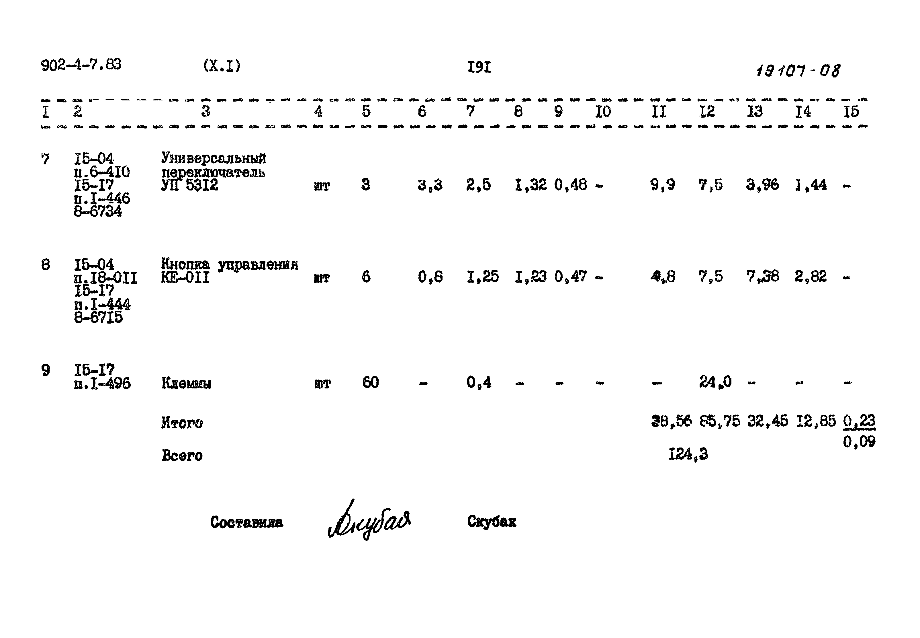 Типовой проект 902-4-7.83