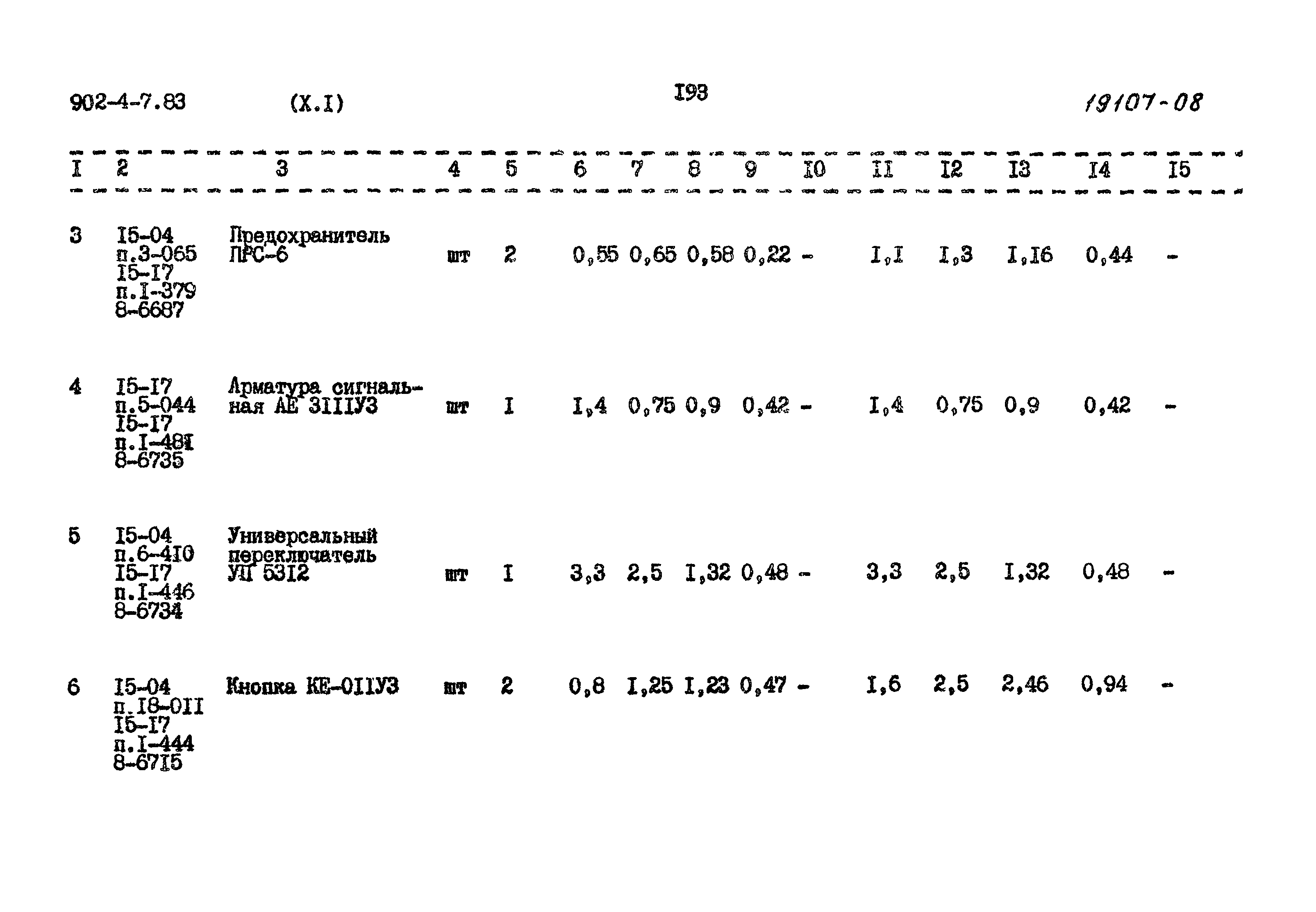 Типовой проект 902-4-7.83