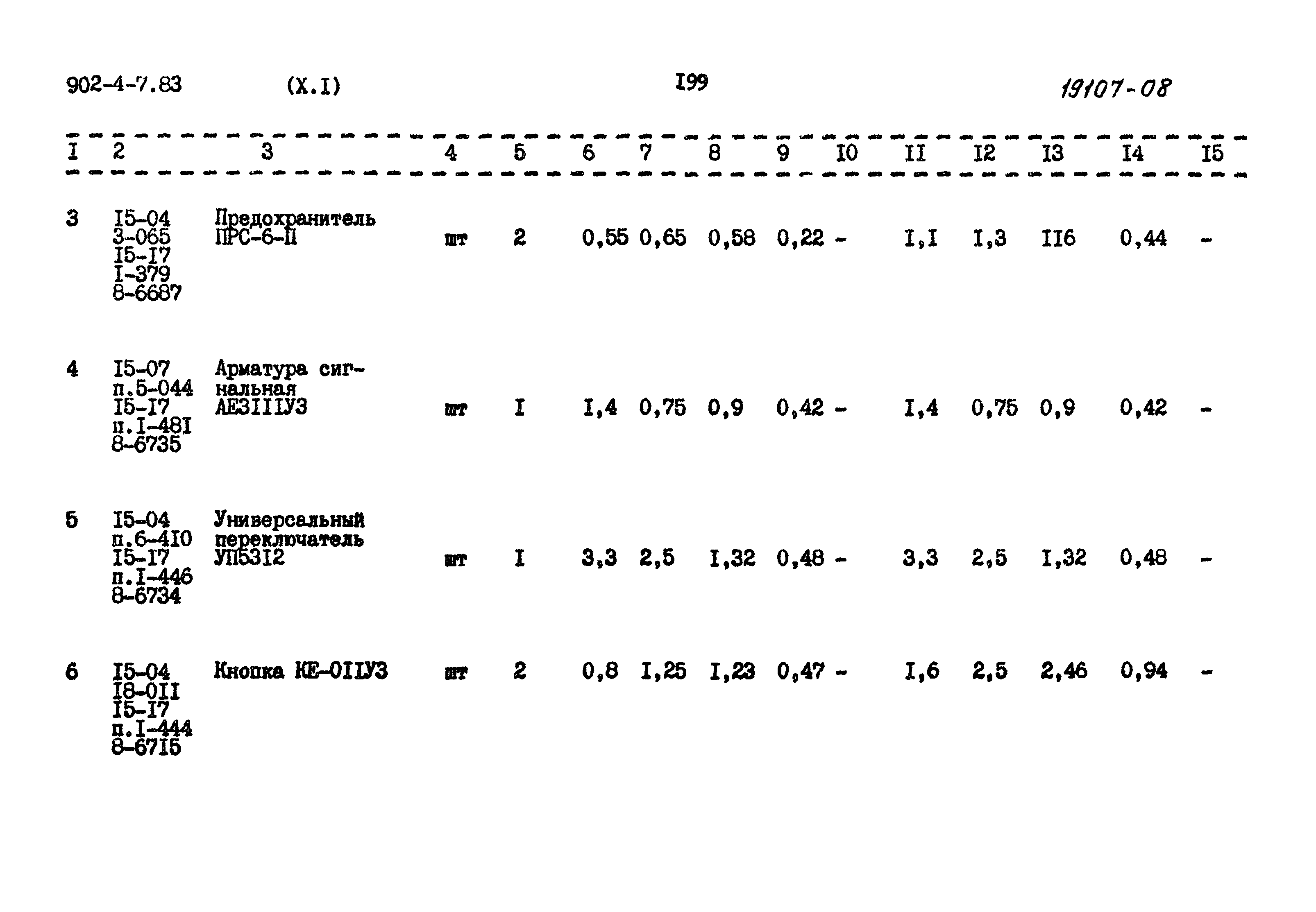 Типовой проект 902-4-7.83