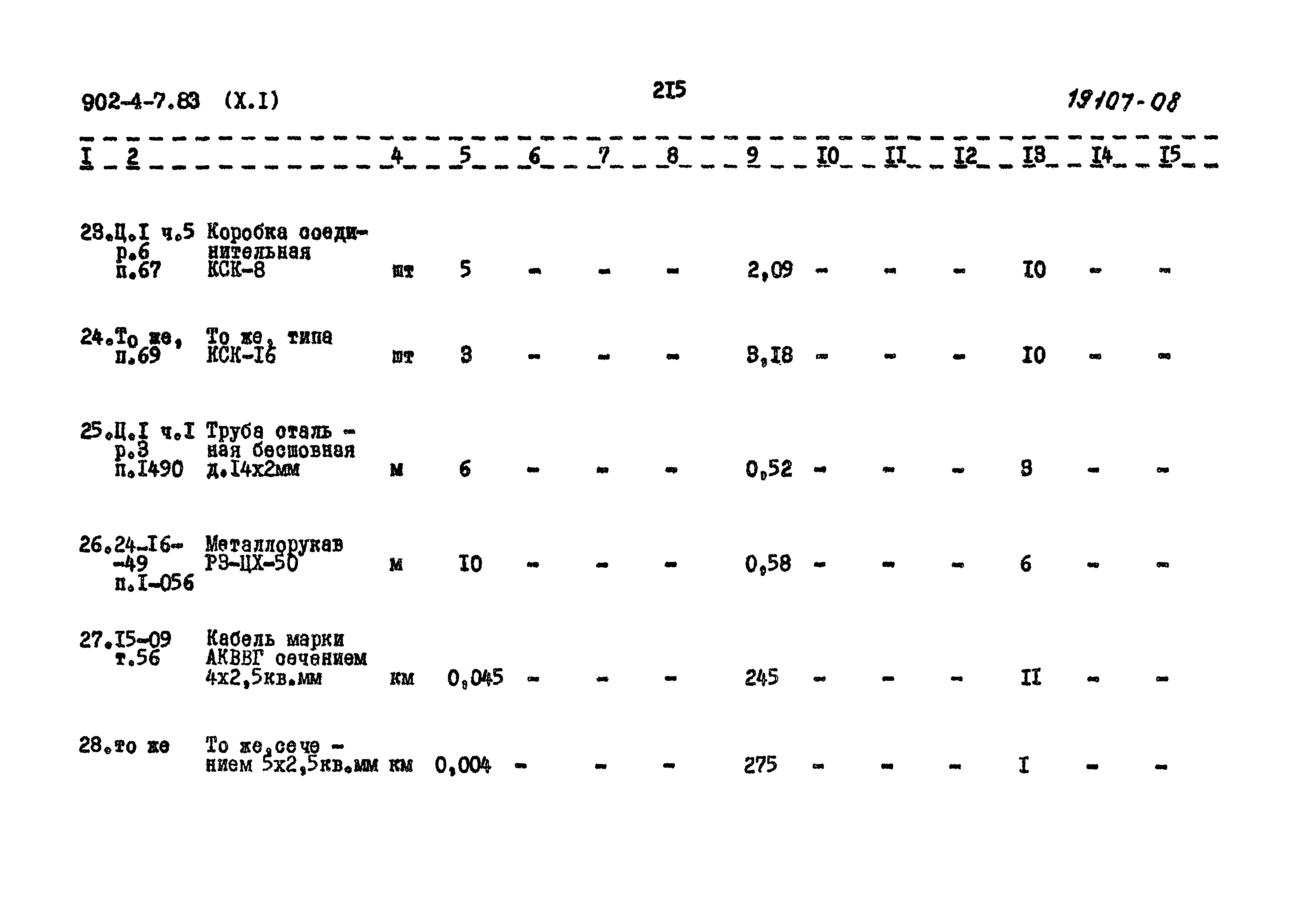 Типовой проект 902-4-7.83