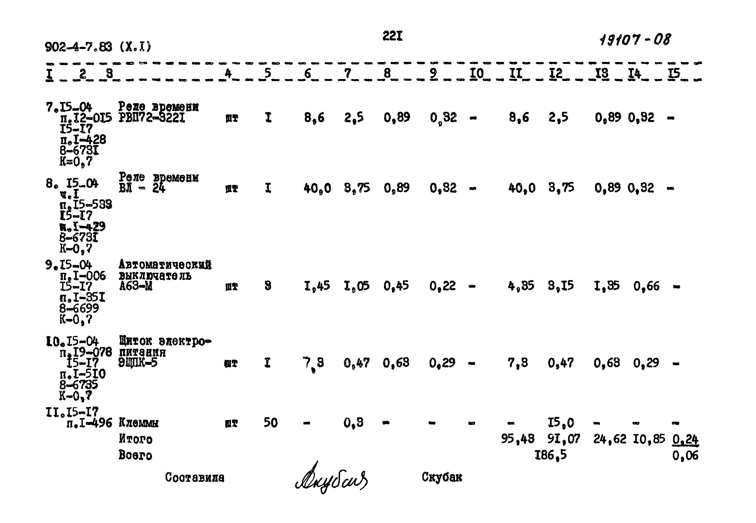 Типовой проект 902-4-7.83