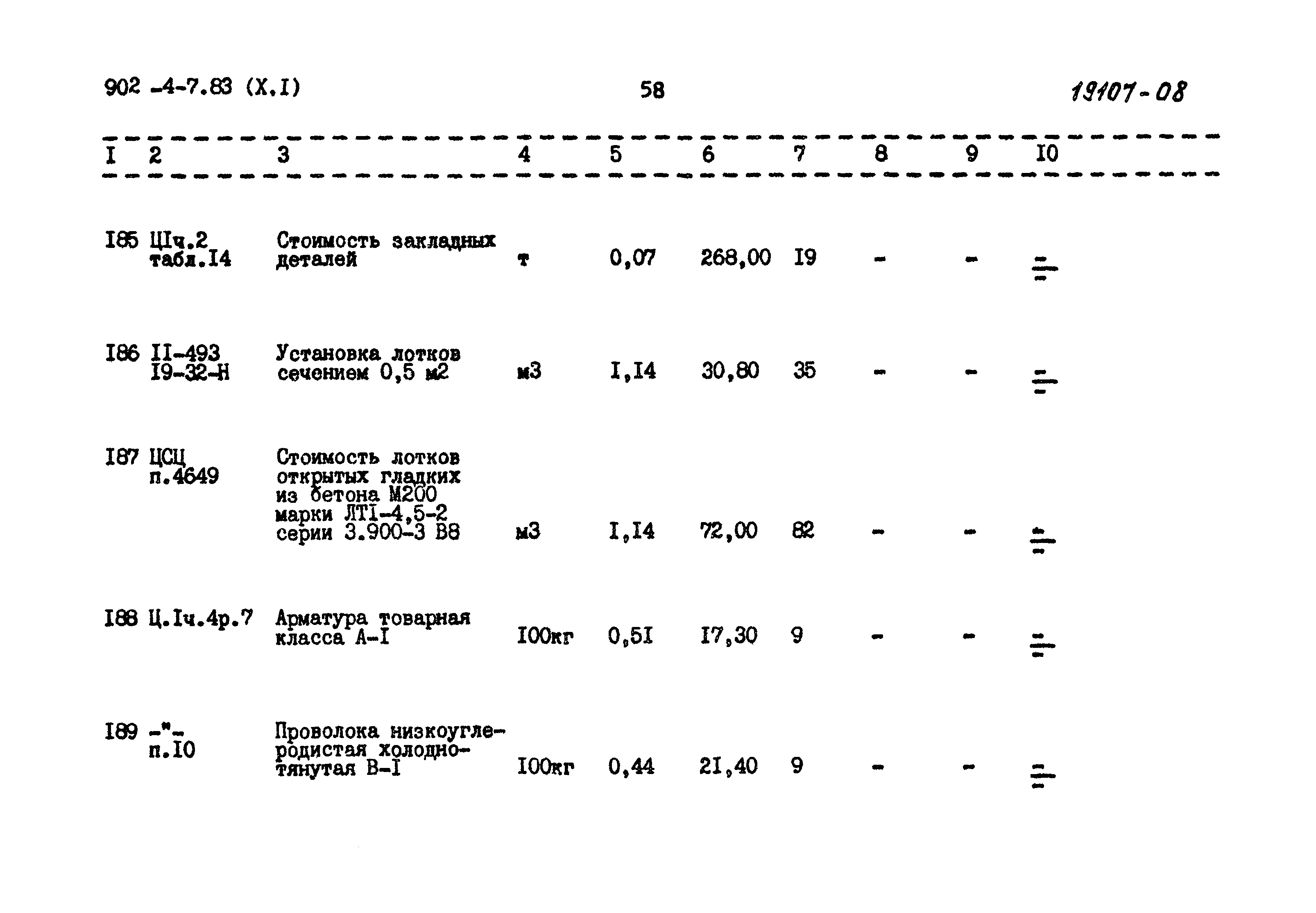 Типовой проект 902-4-7.83