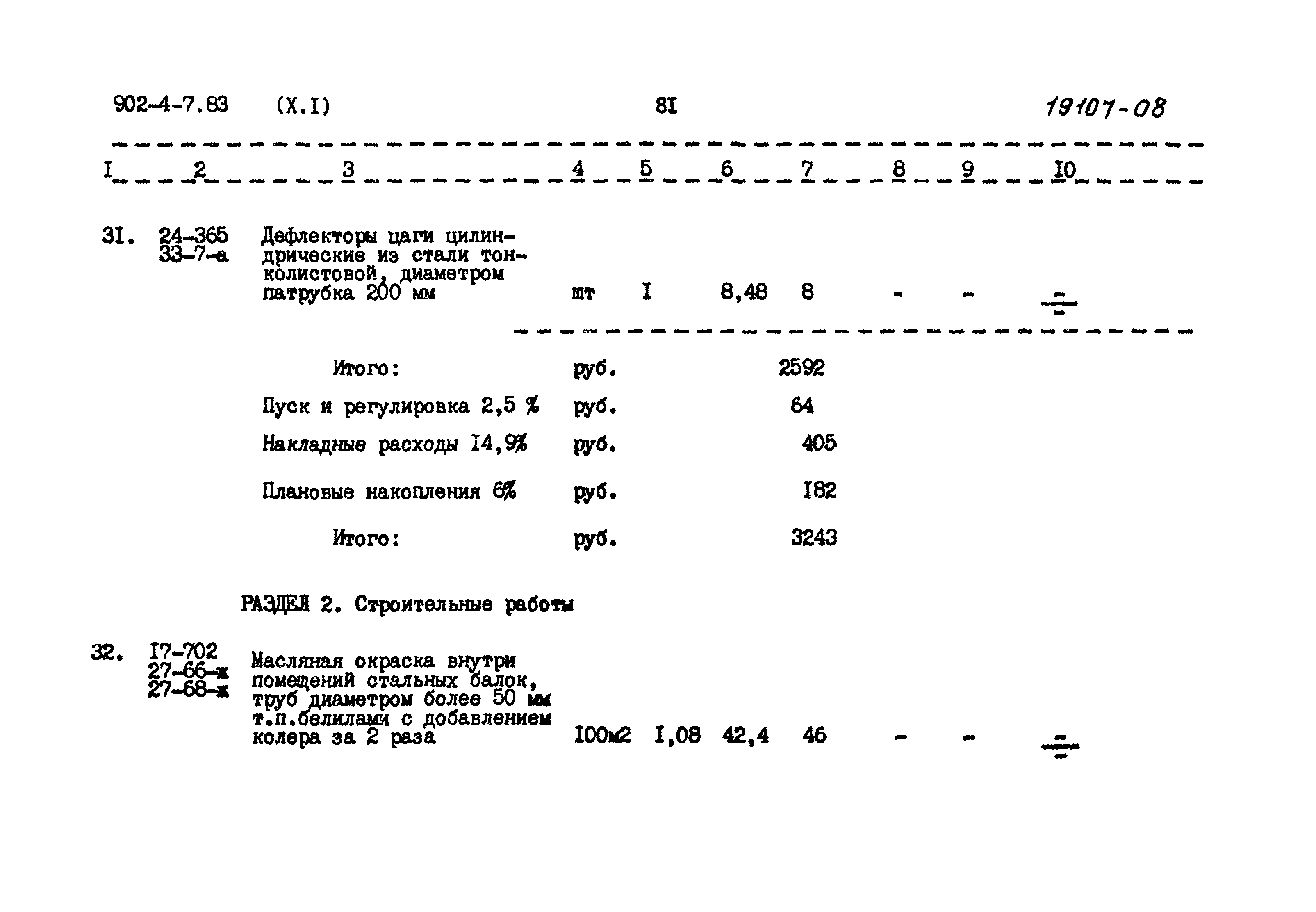 Типовой проект 902-4-7.83