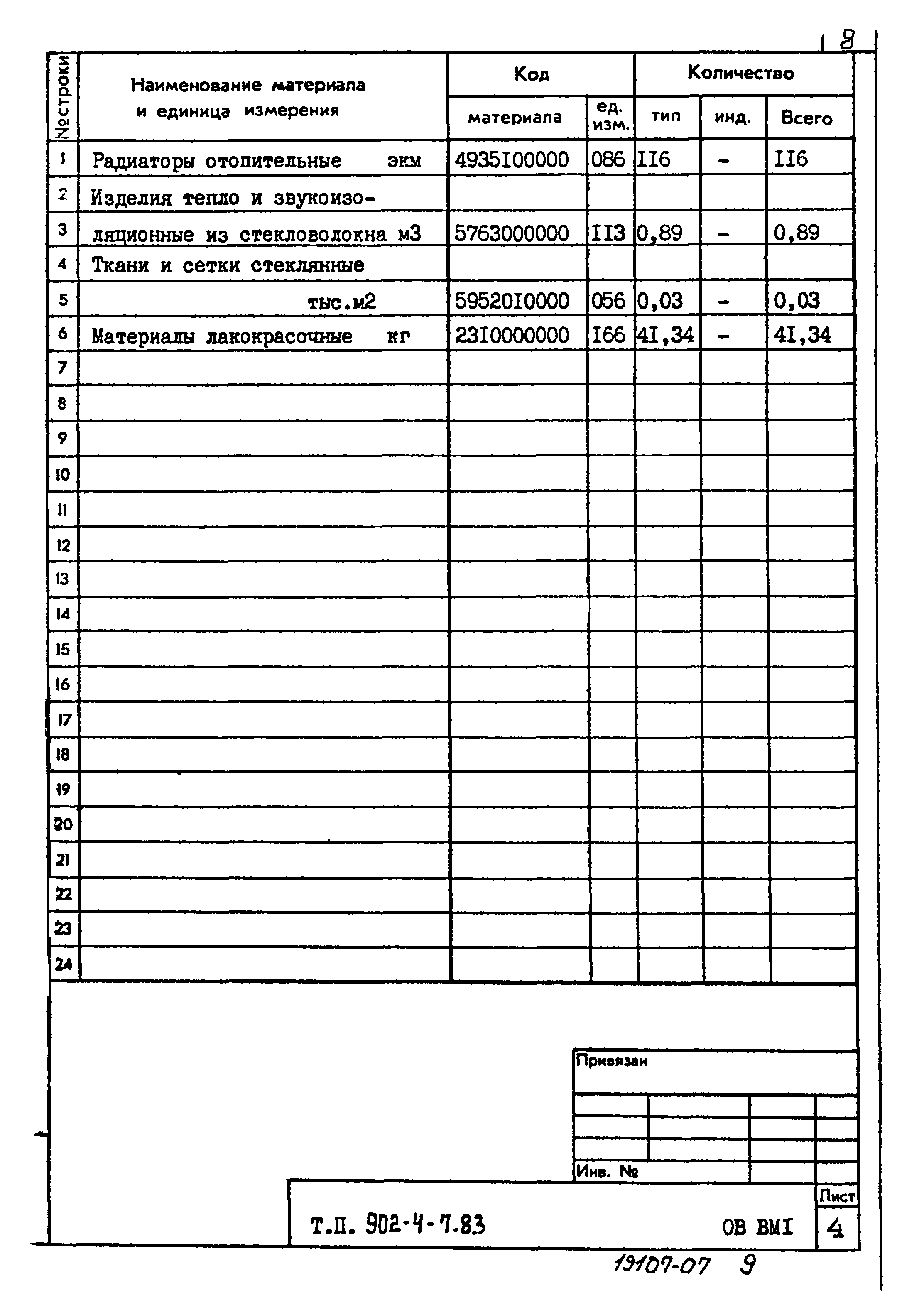 Типовой проект 902-4-7.83