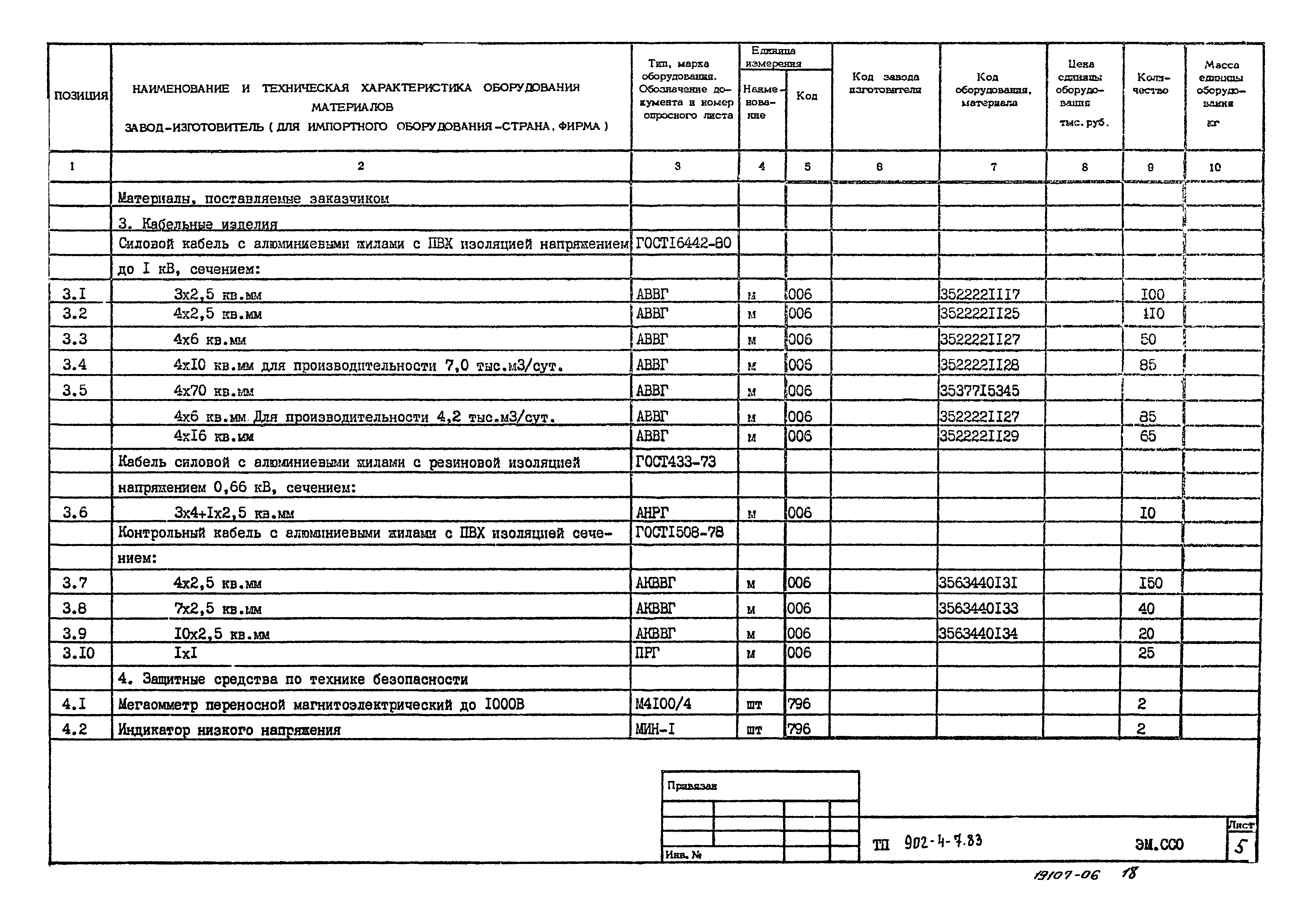 Типовой проект 902-4-7.83