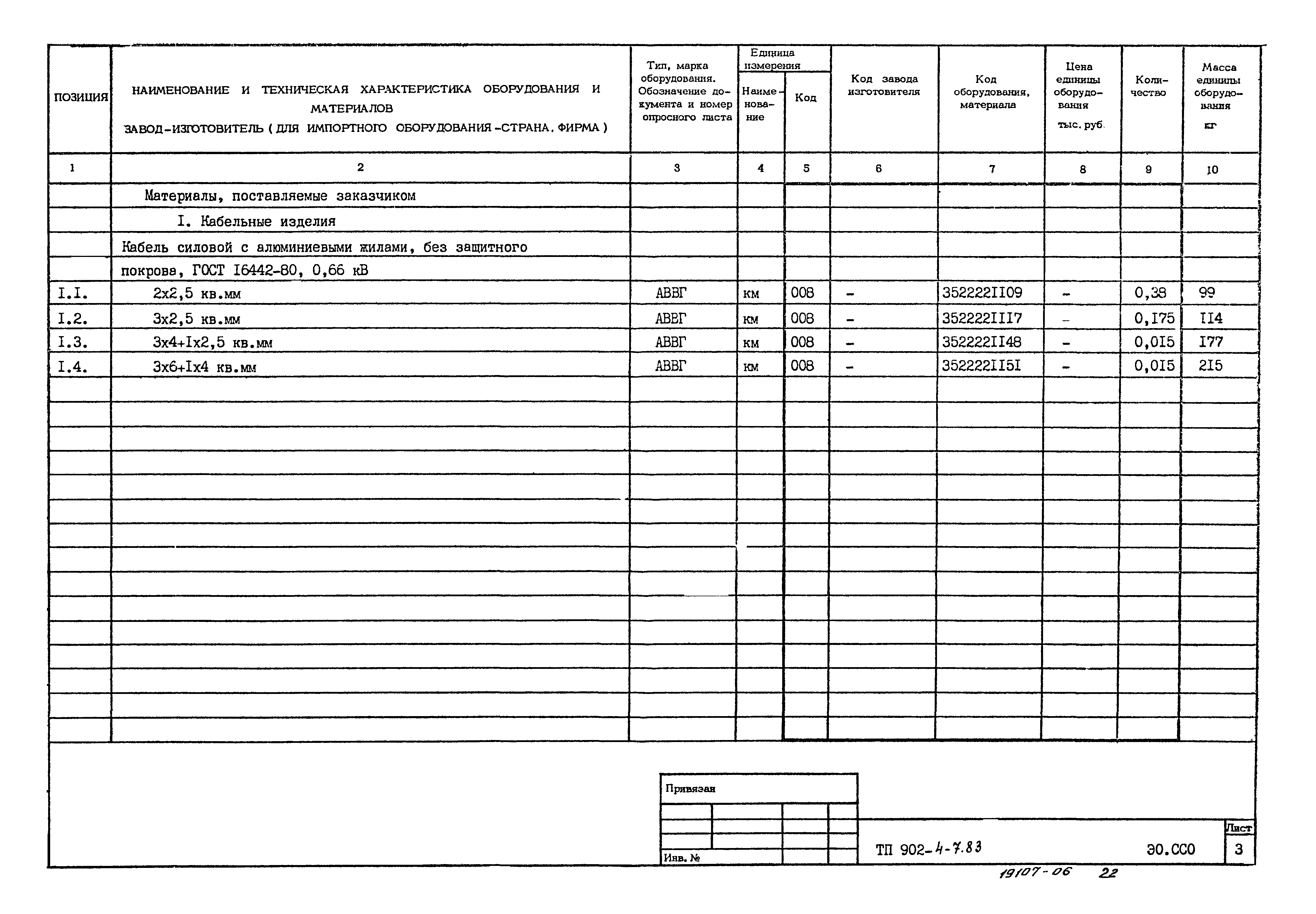 Типовой проект 902-4-7.83