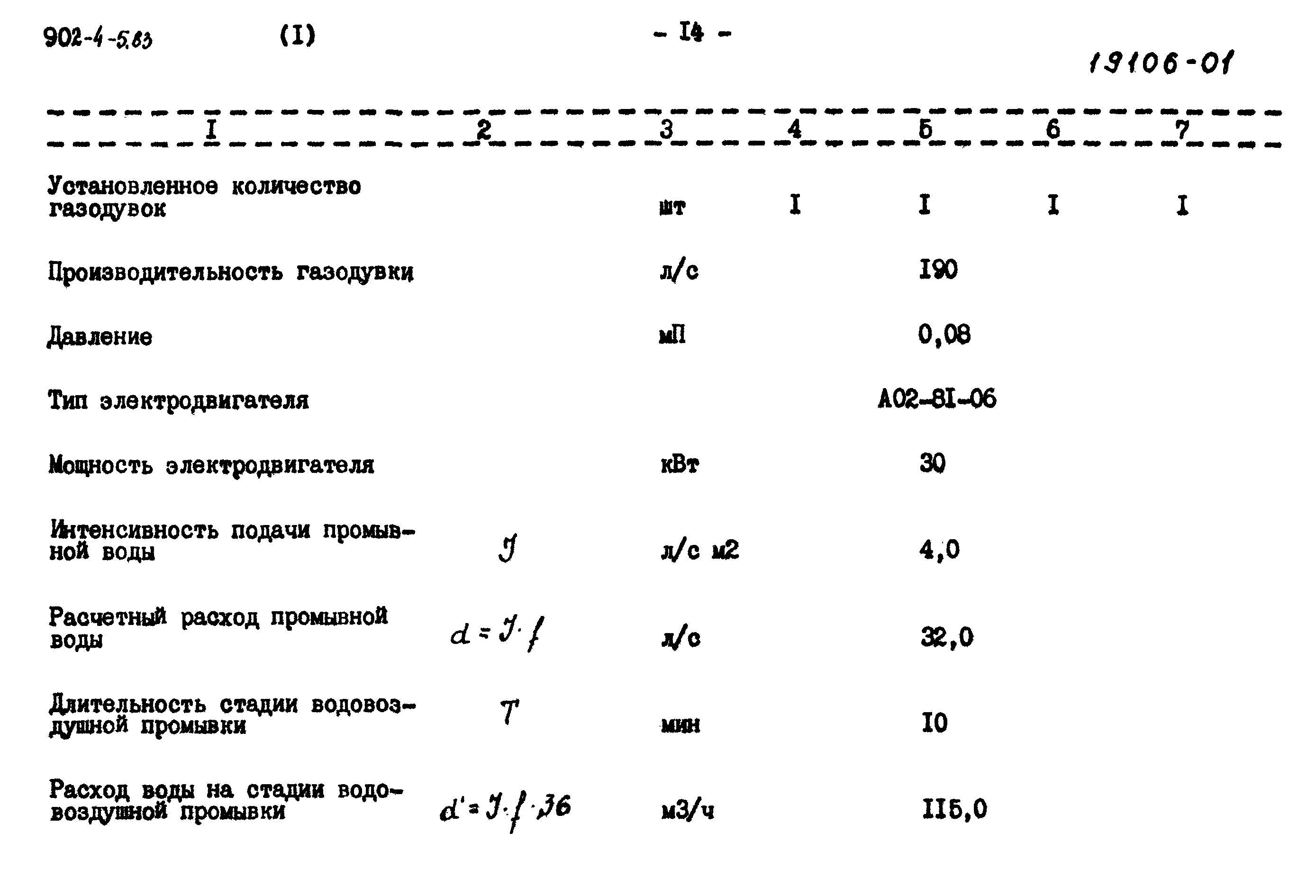 Типовой проект 902-4-7.83