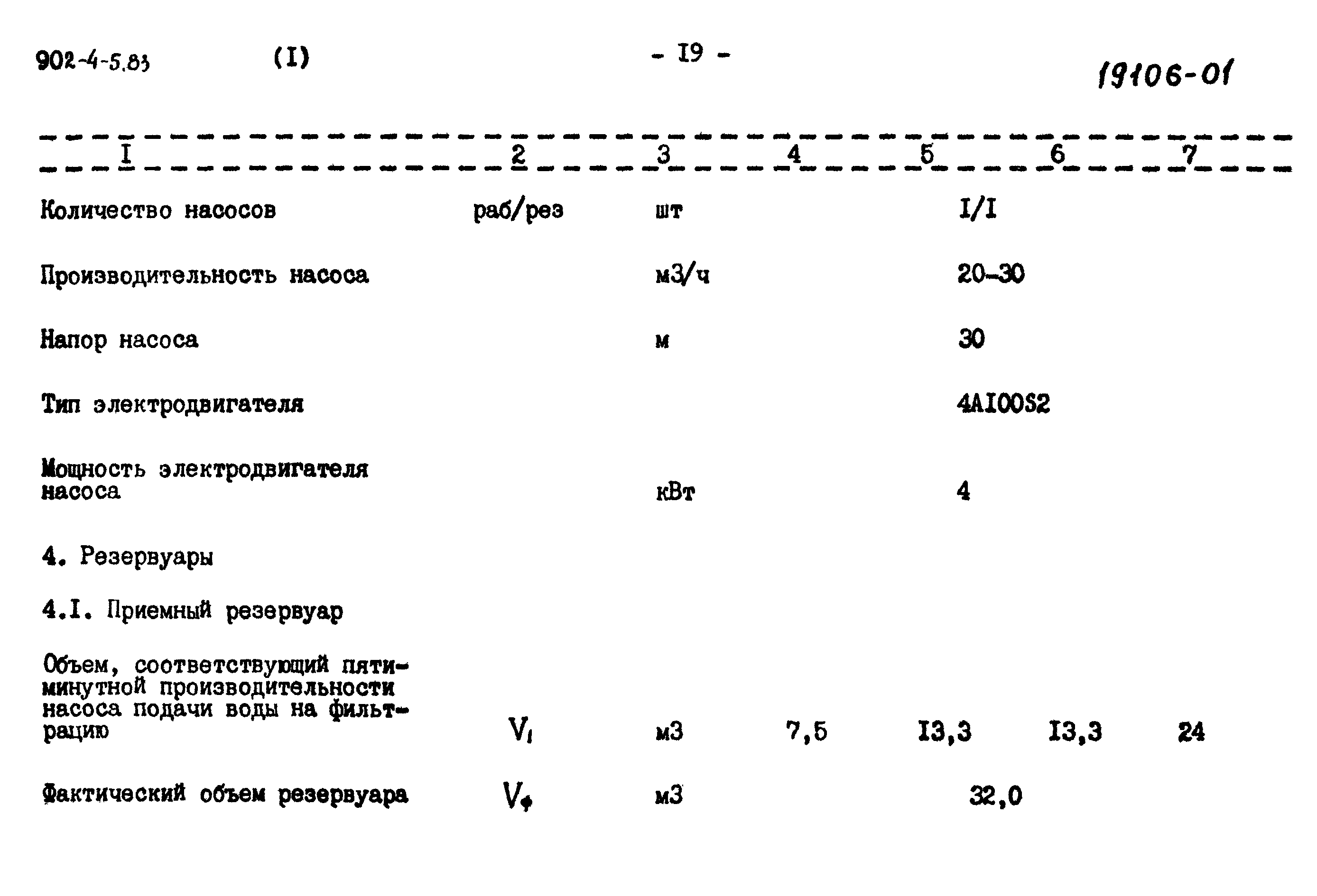 Типовой проект 902-4-7.83