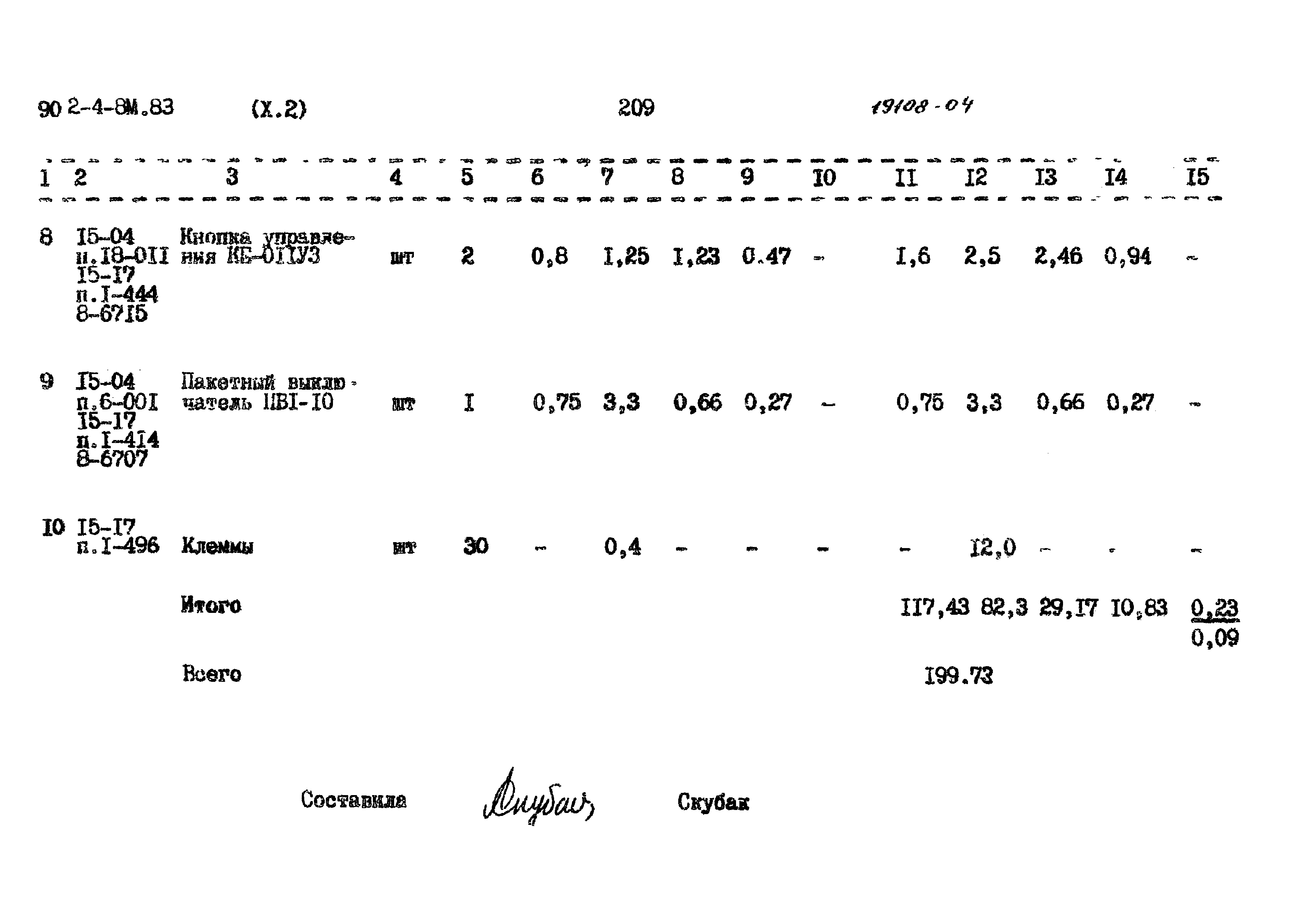 Типовой проект 902-4-8м.83