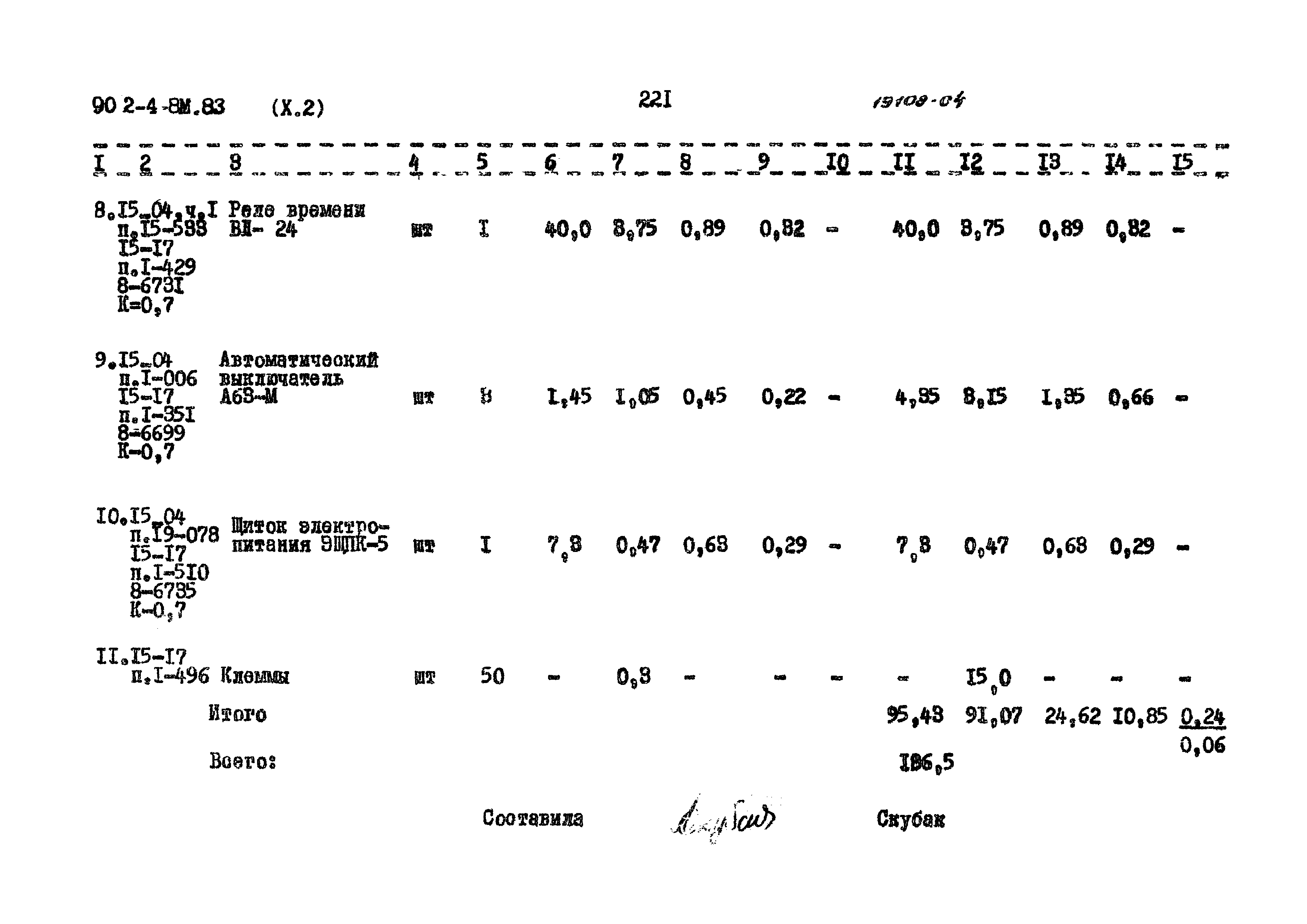 Типовой проект 902-4-8м.83