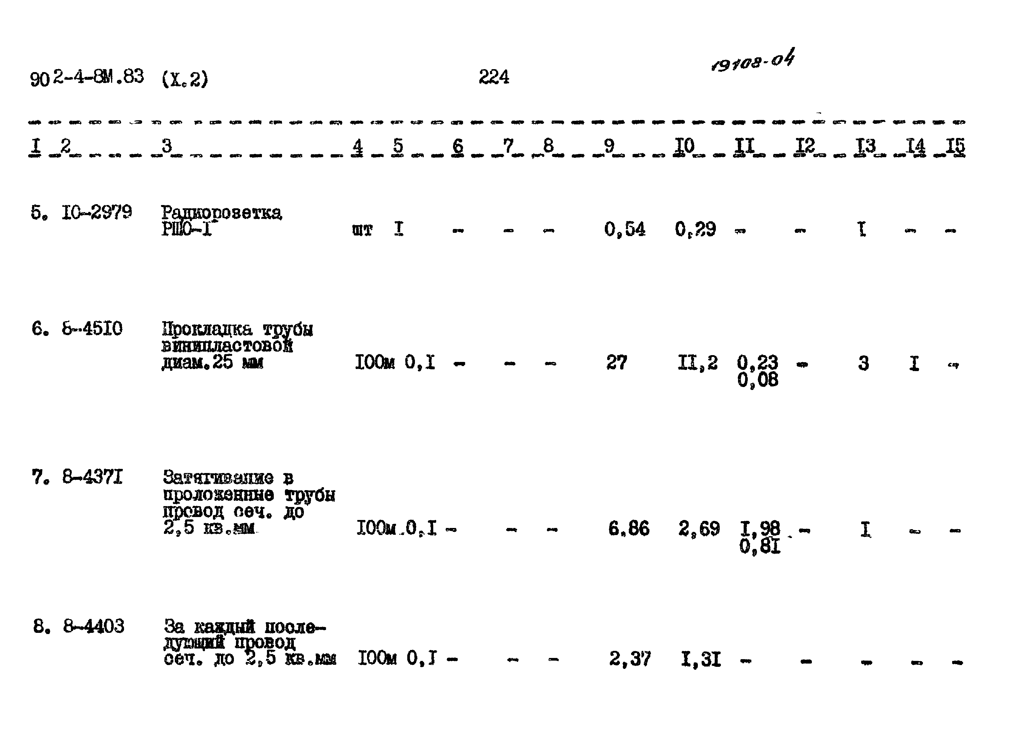 Типовой проект 902-4-8м.83