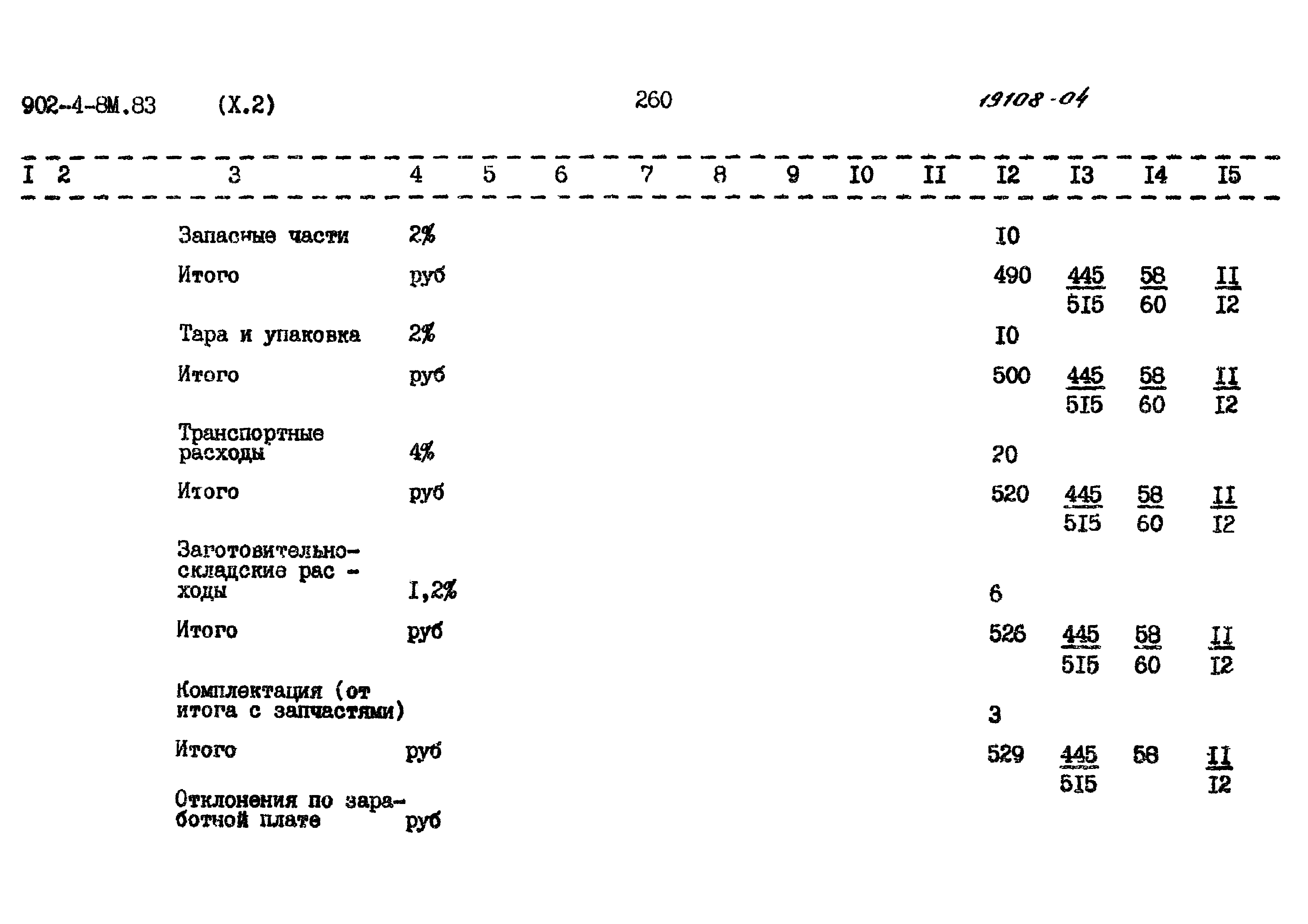 Типовой проект 902-4-8м.83