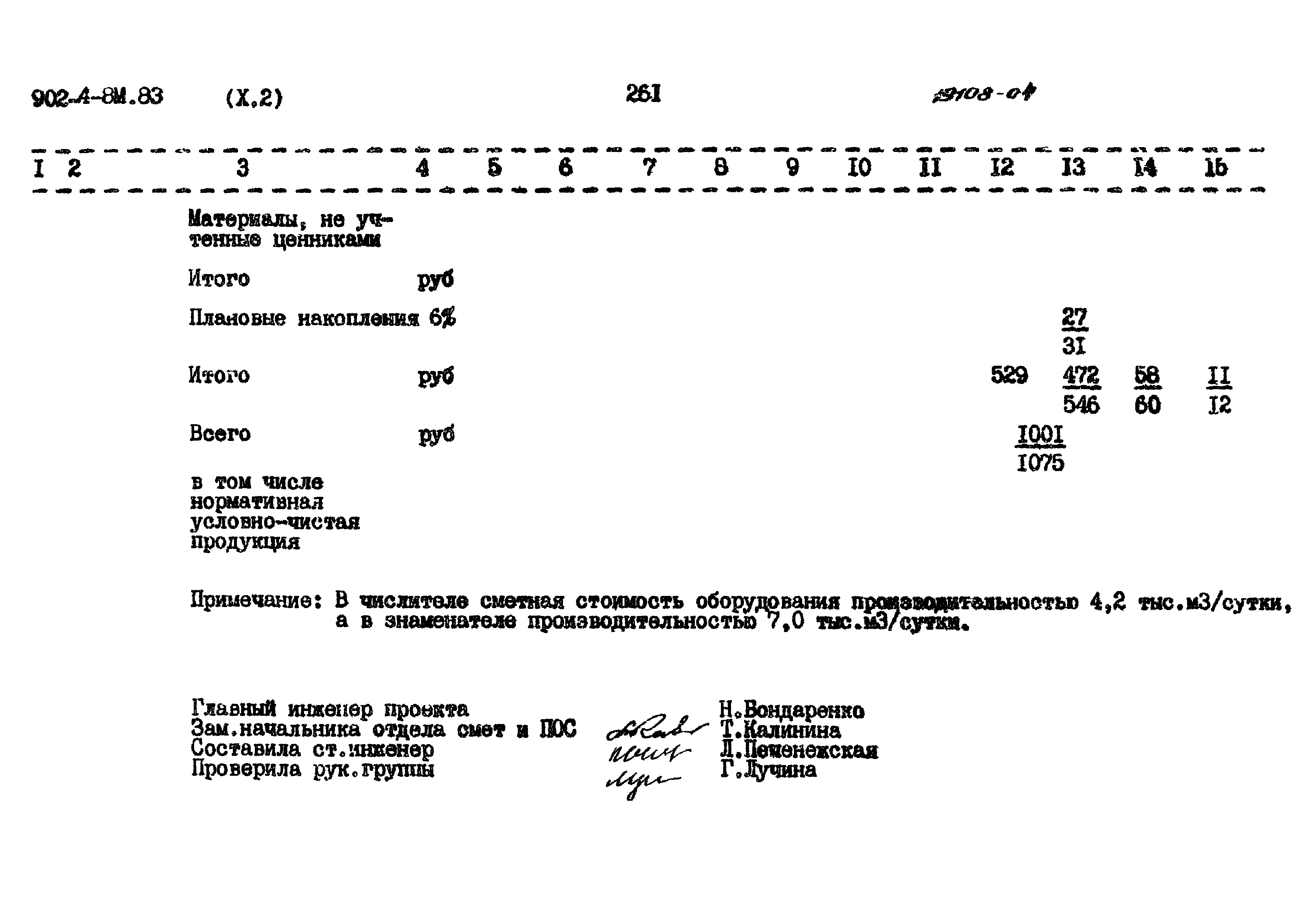 Типовой проект 902-4-8м.83