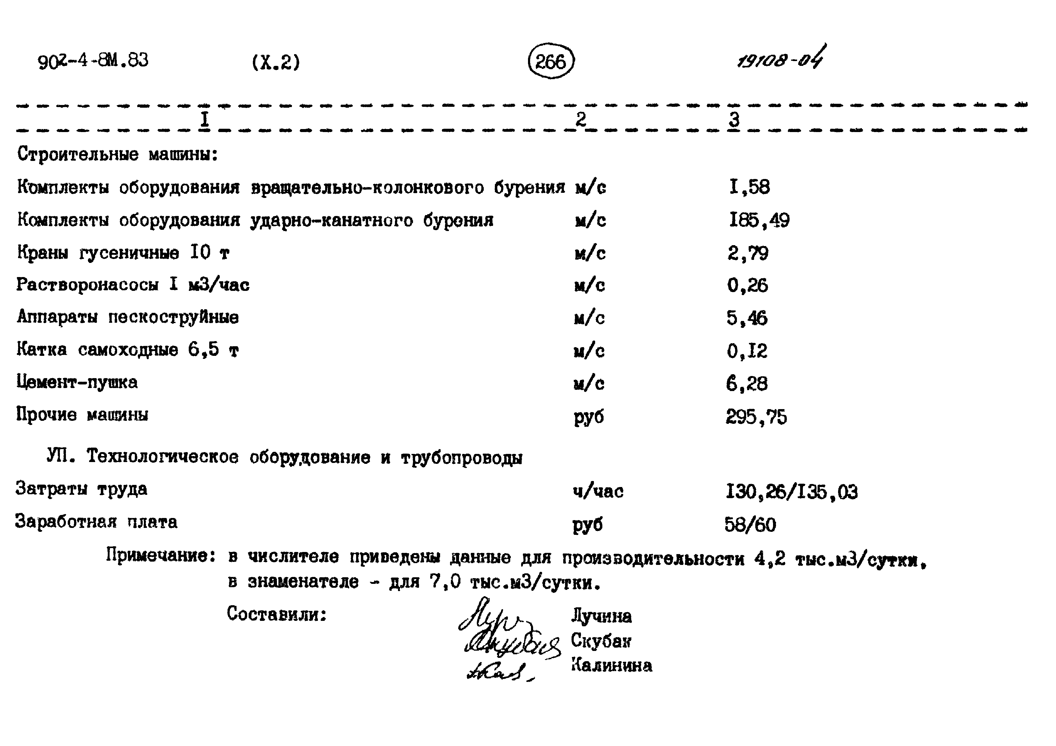 Типовой проект 902-4-8м.83