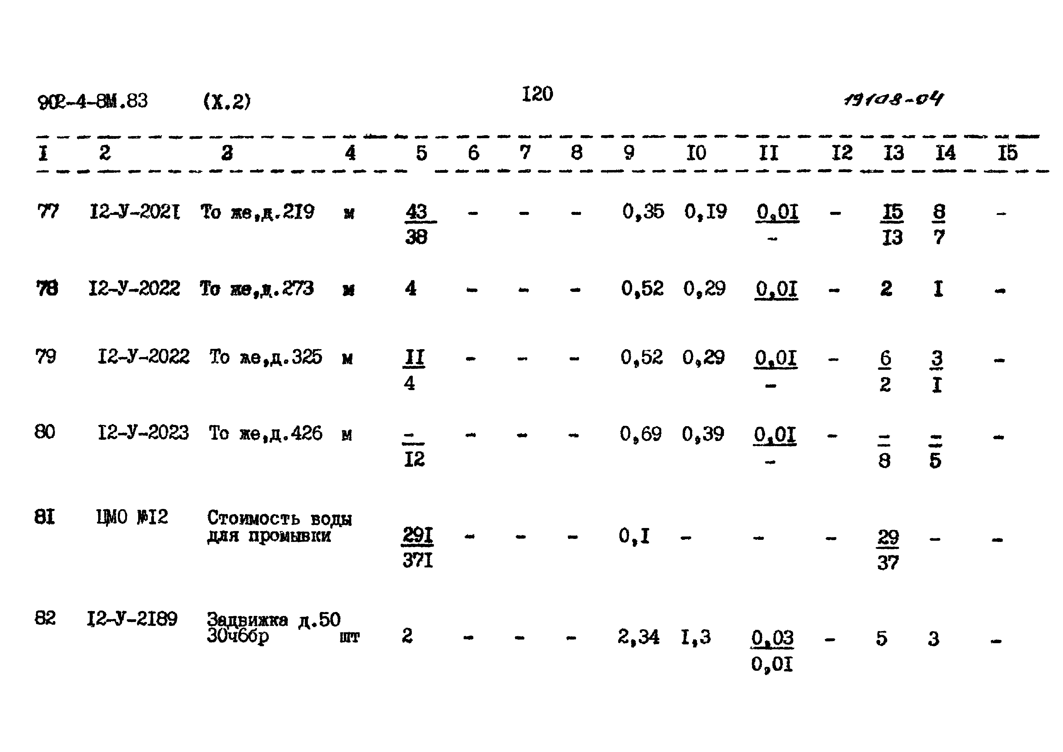 Типовой проект 902-4-8м.83