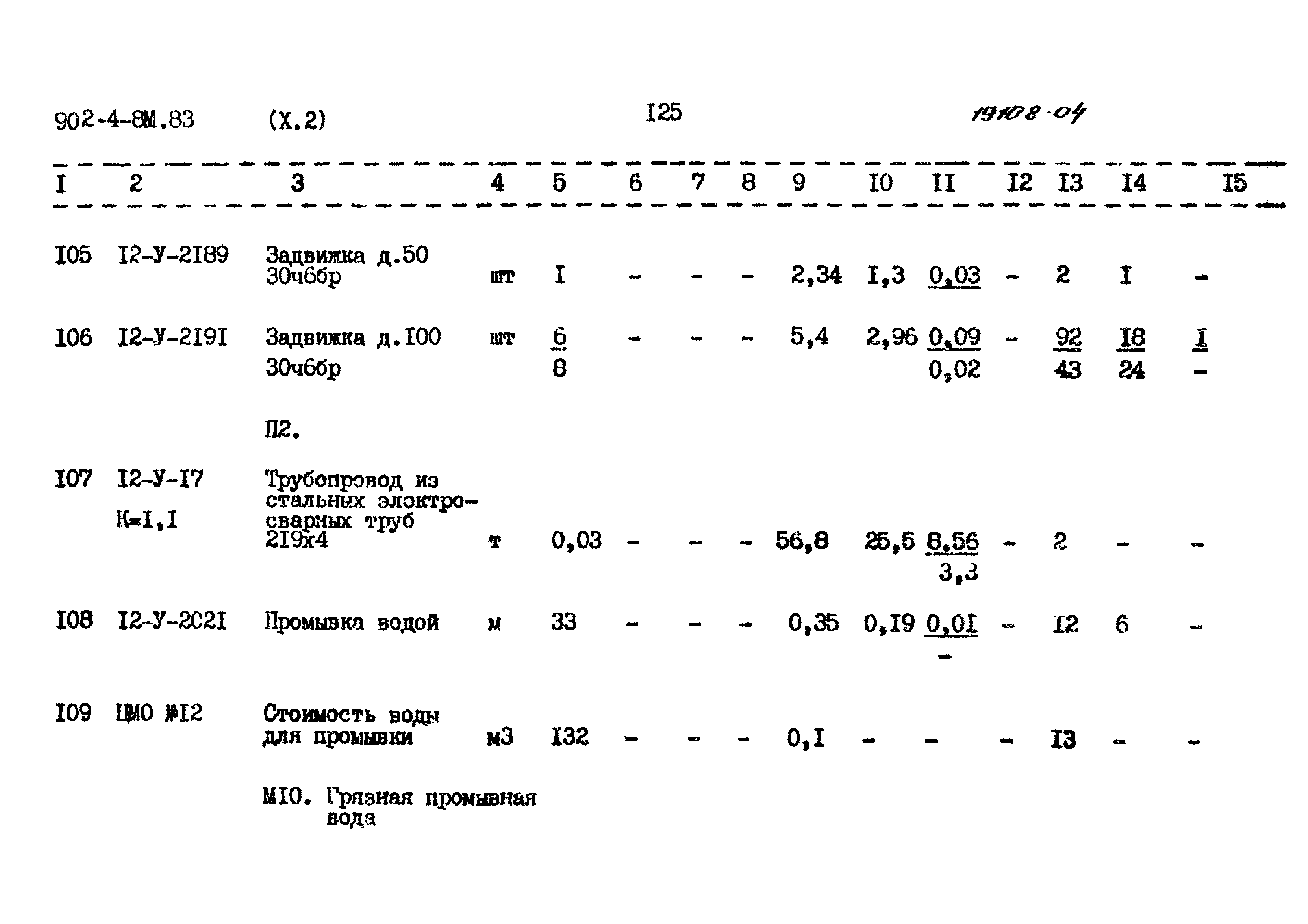 Типовой проект 902-4-8м.83