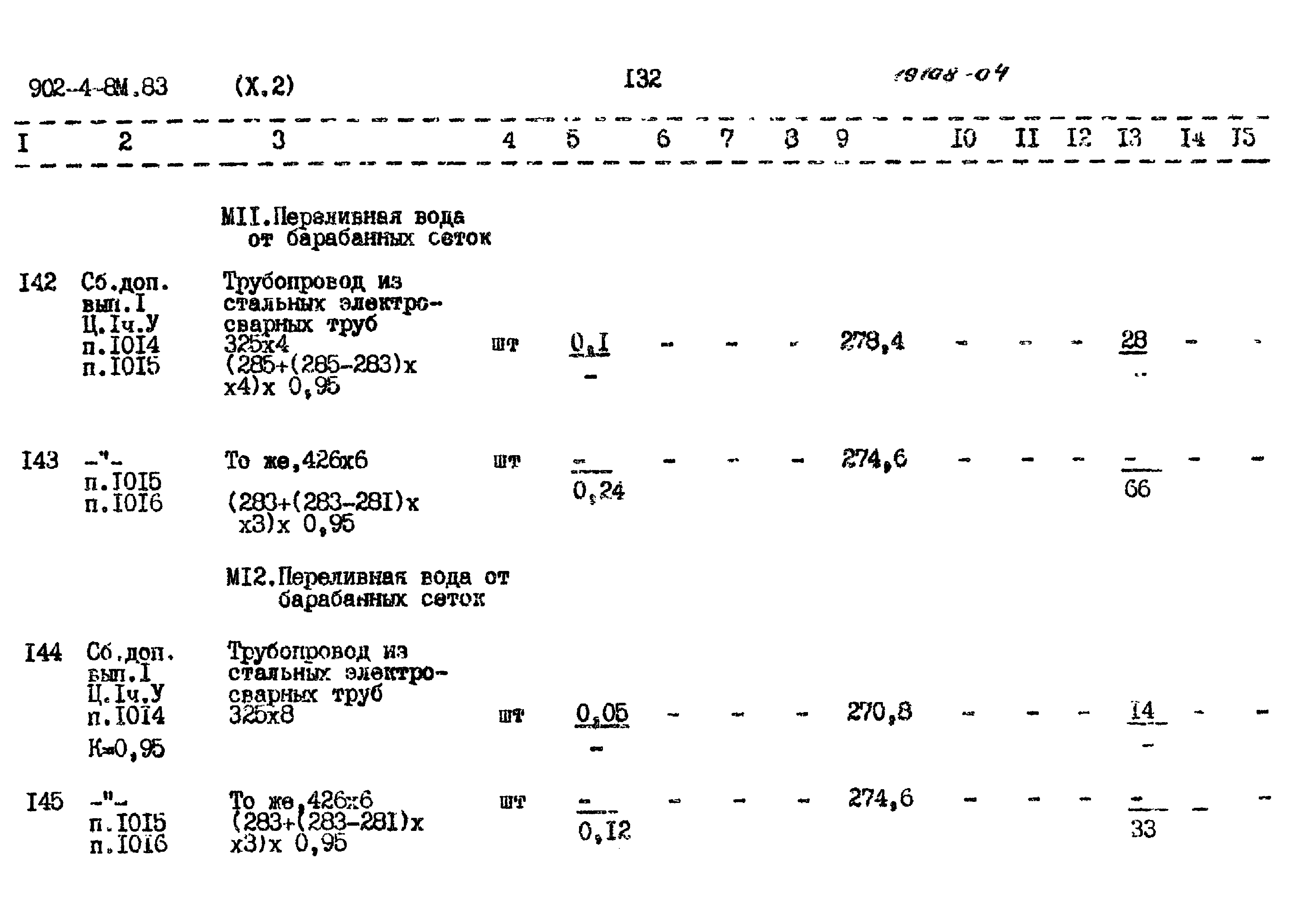 Типовой проект 902-4-8м.83