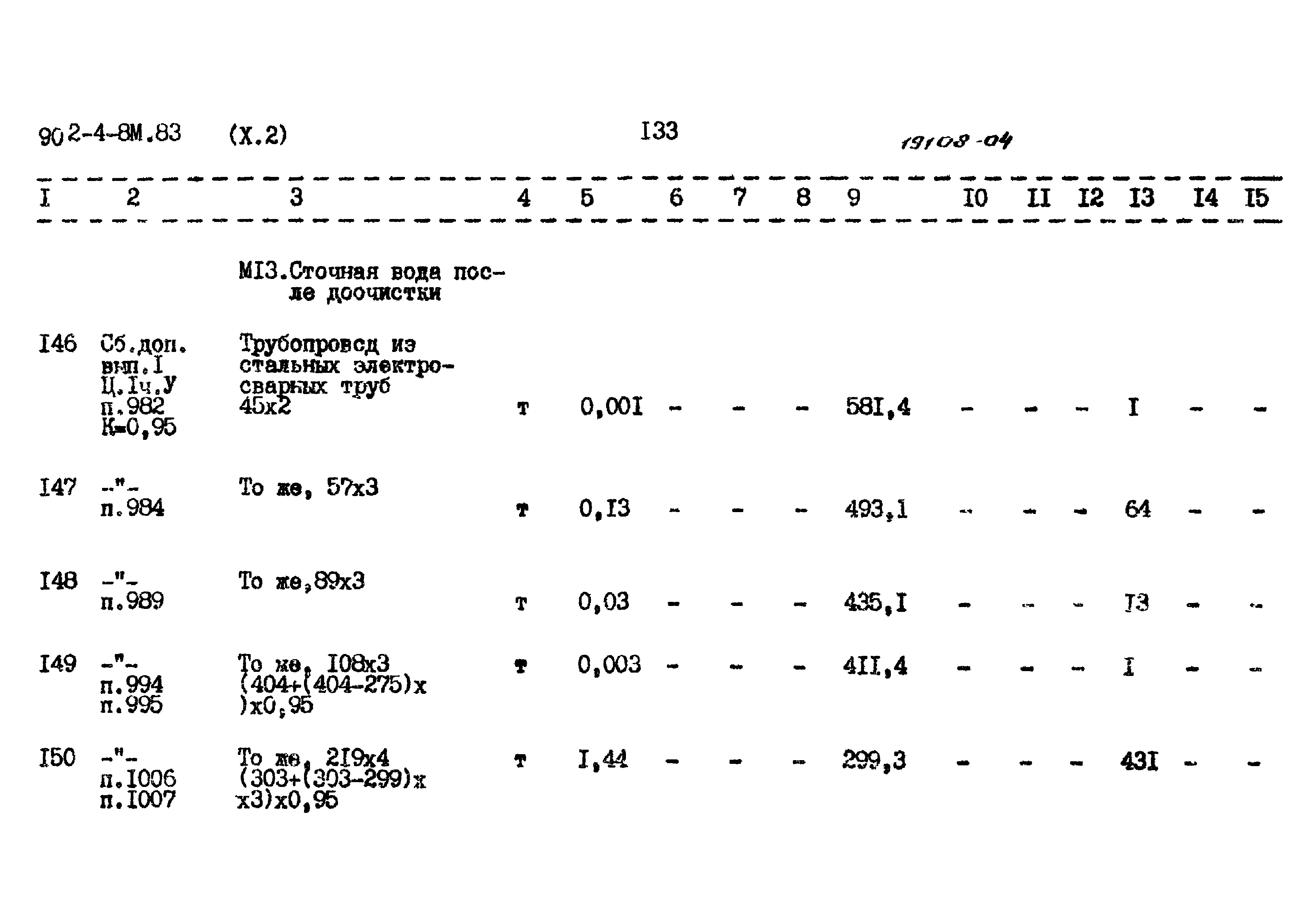 Типовой проект 902-4-8м.83