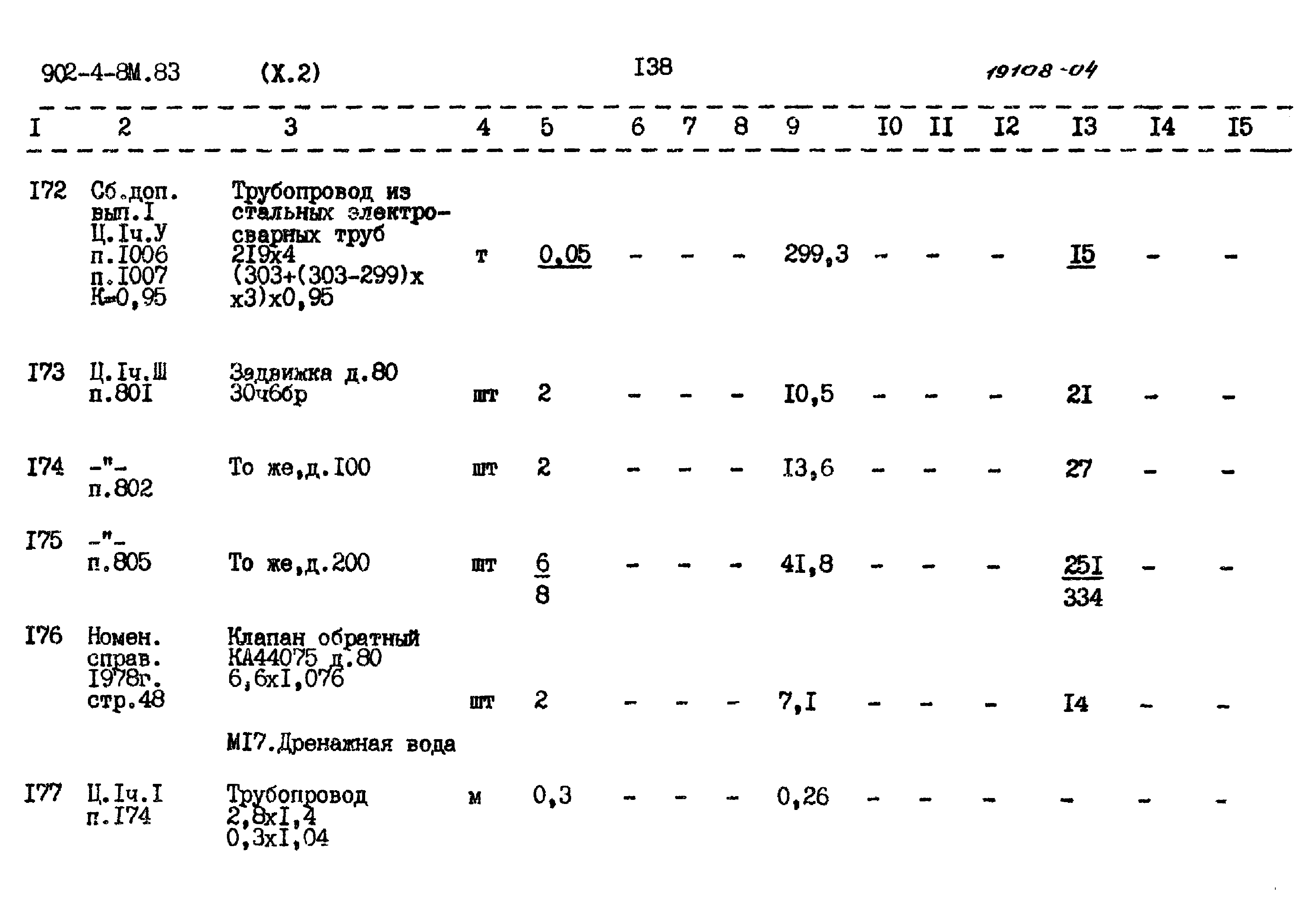 Типовой проект 902-4-8м.83