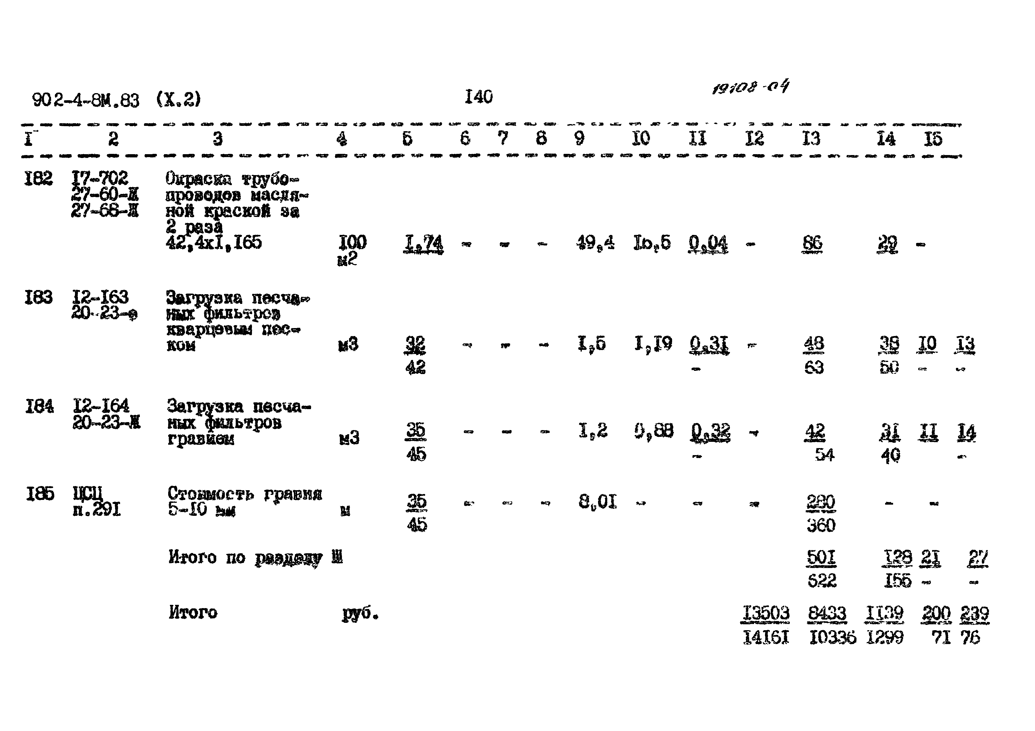 Типовой проект 902-4-8м.83