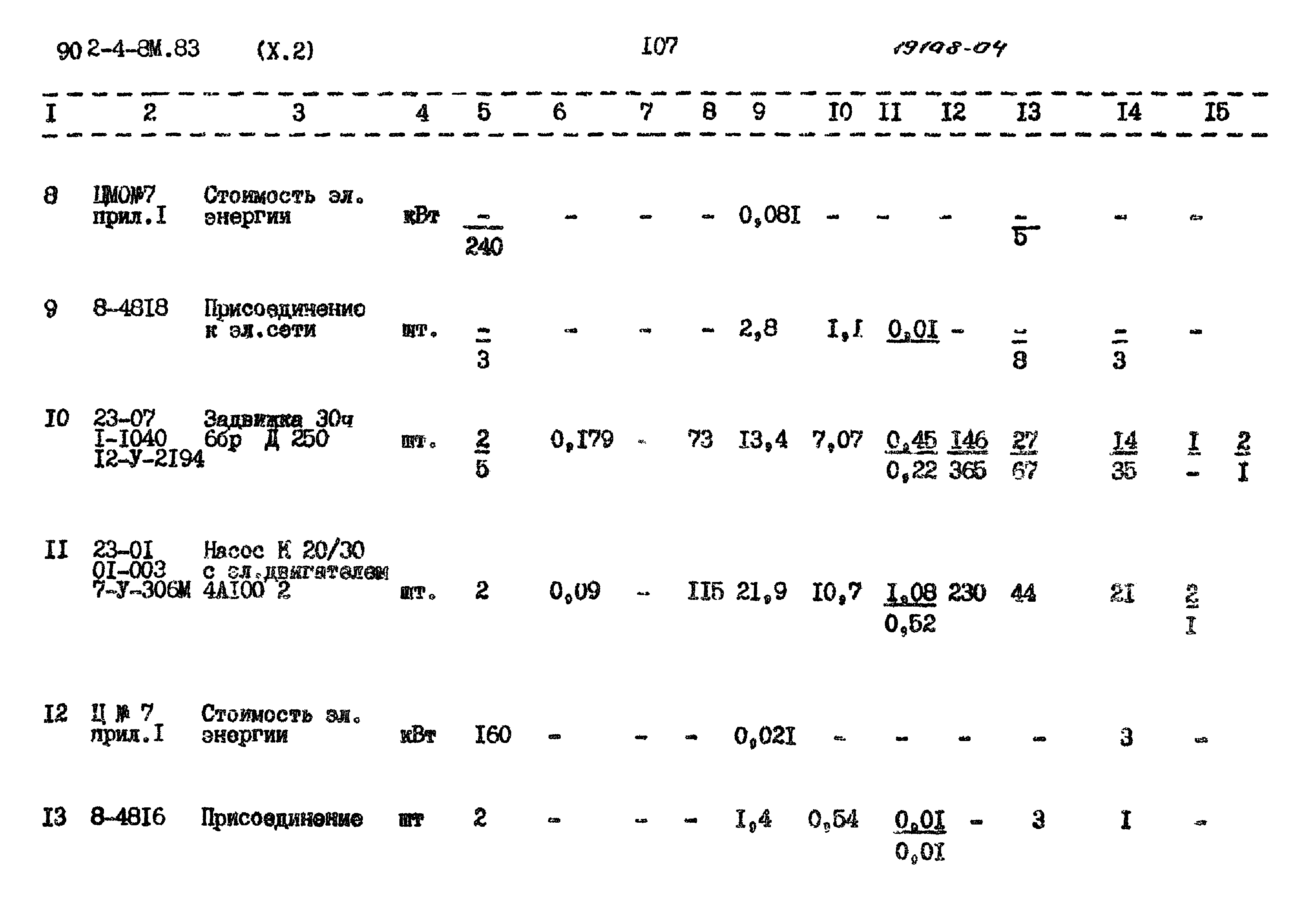 Типовой проект 902-4-8м.83