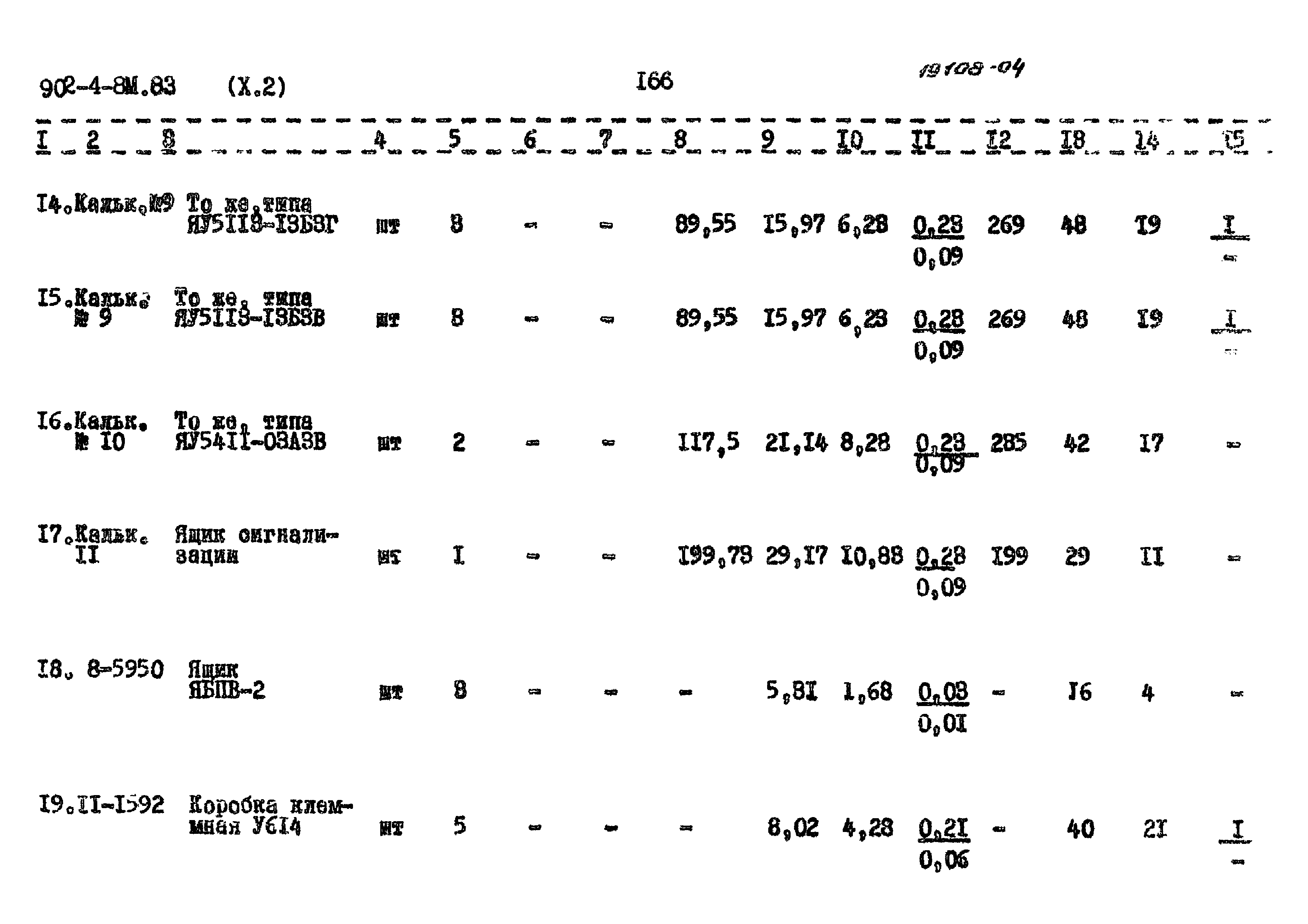 Типовой проект 902-4-8м.83