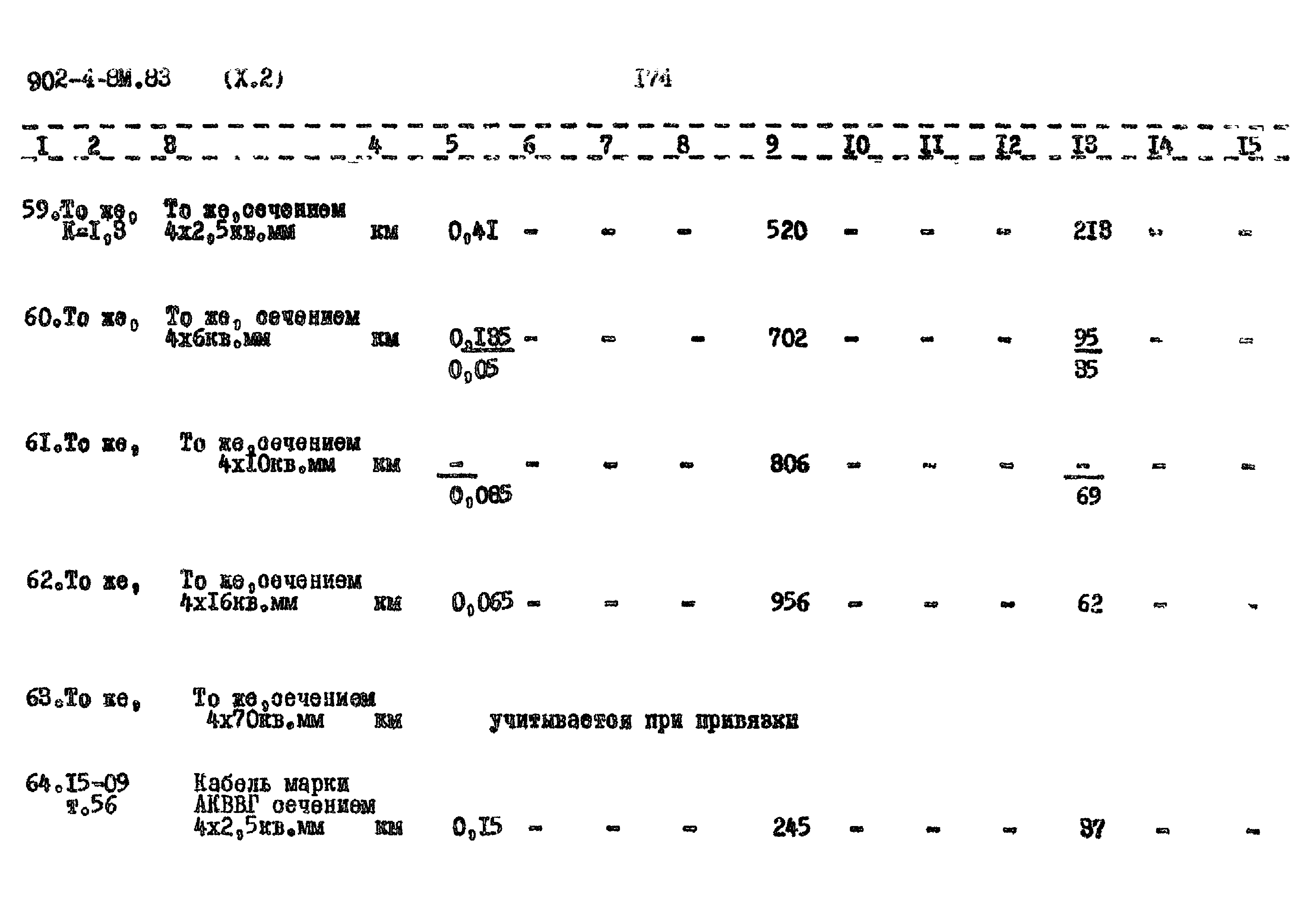 Типовой проект 902-4-8м.83