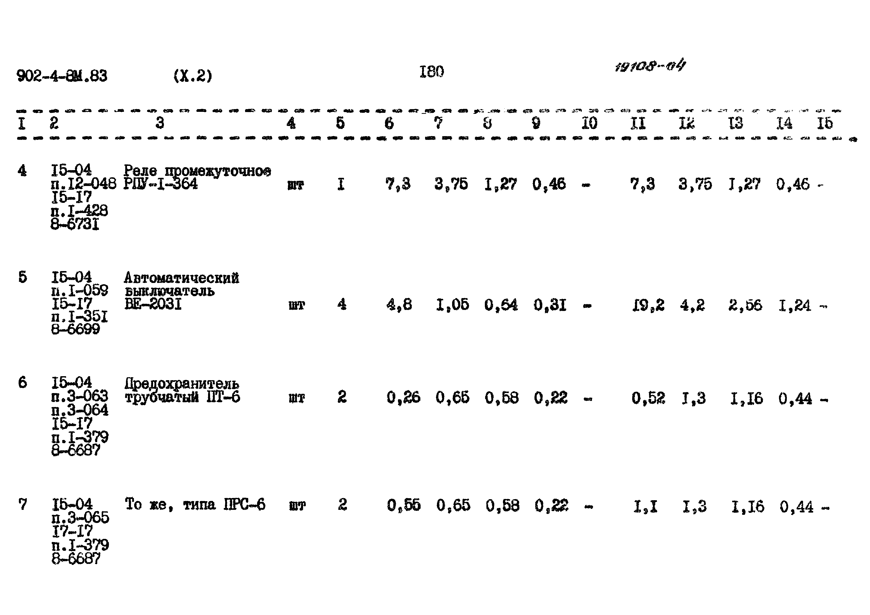 Типовой проект 902-4-8м.83