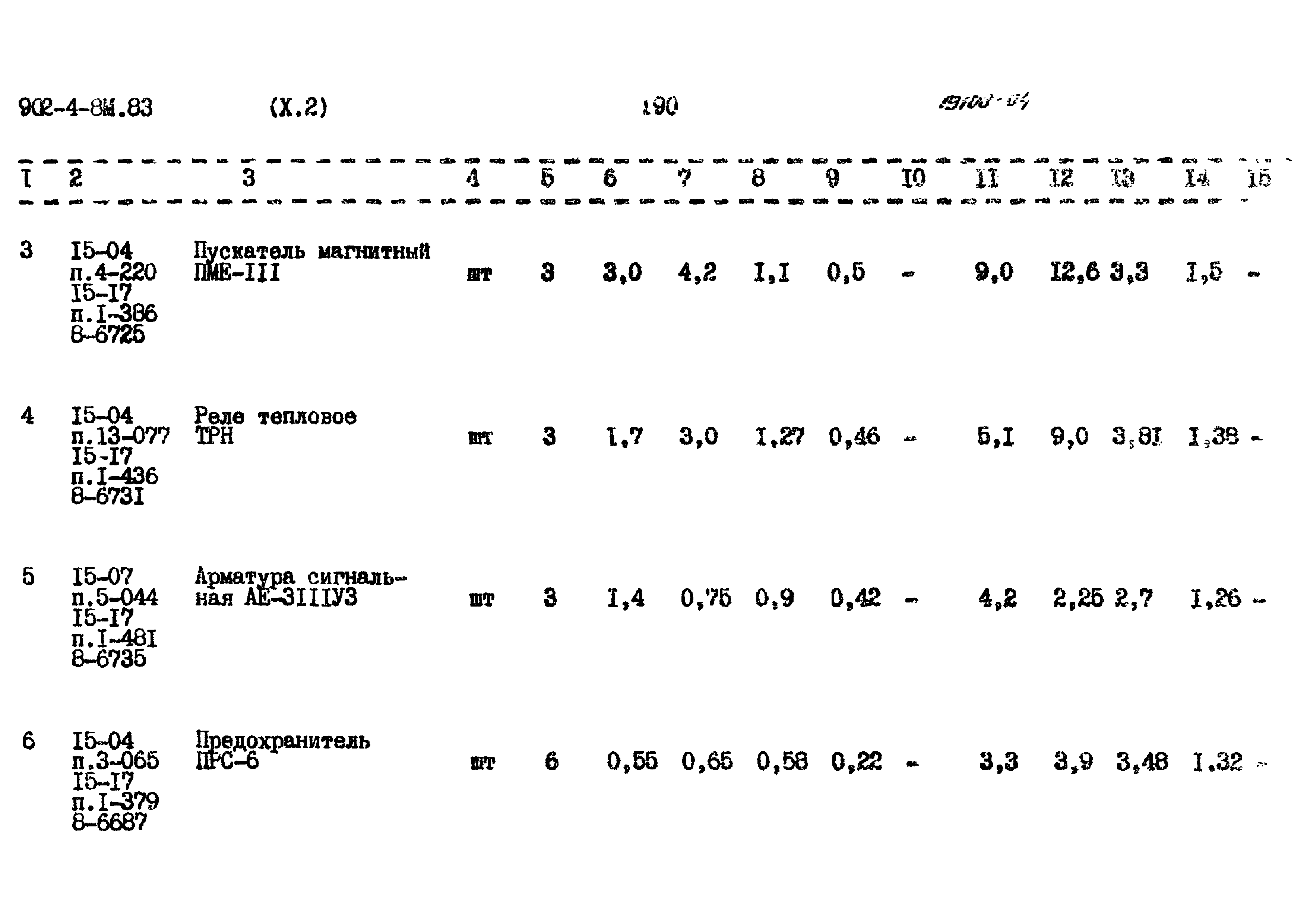 Типовой проект 902-4-8м.83