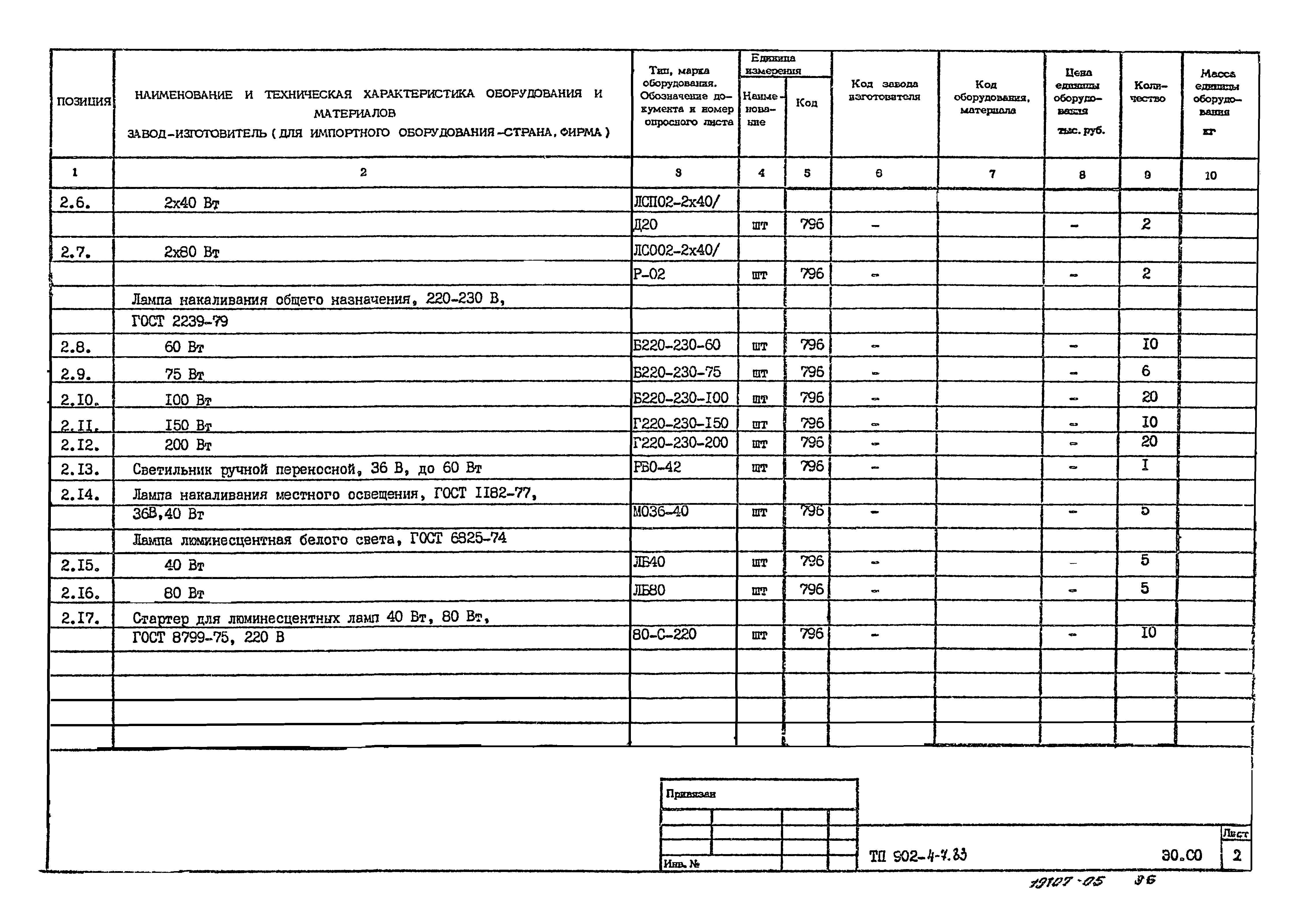 Типовой проект 902-4-8м.83