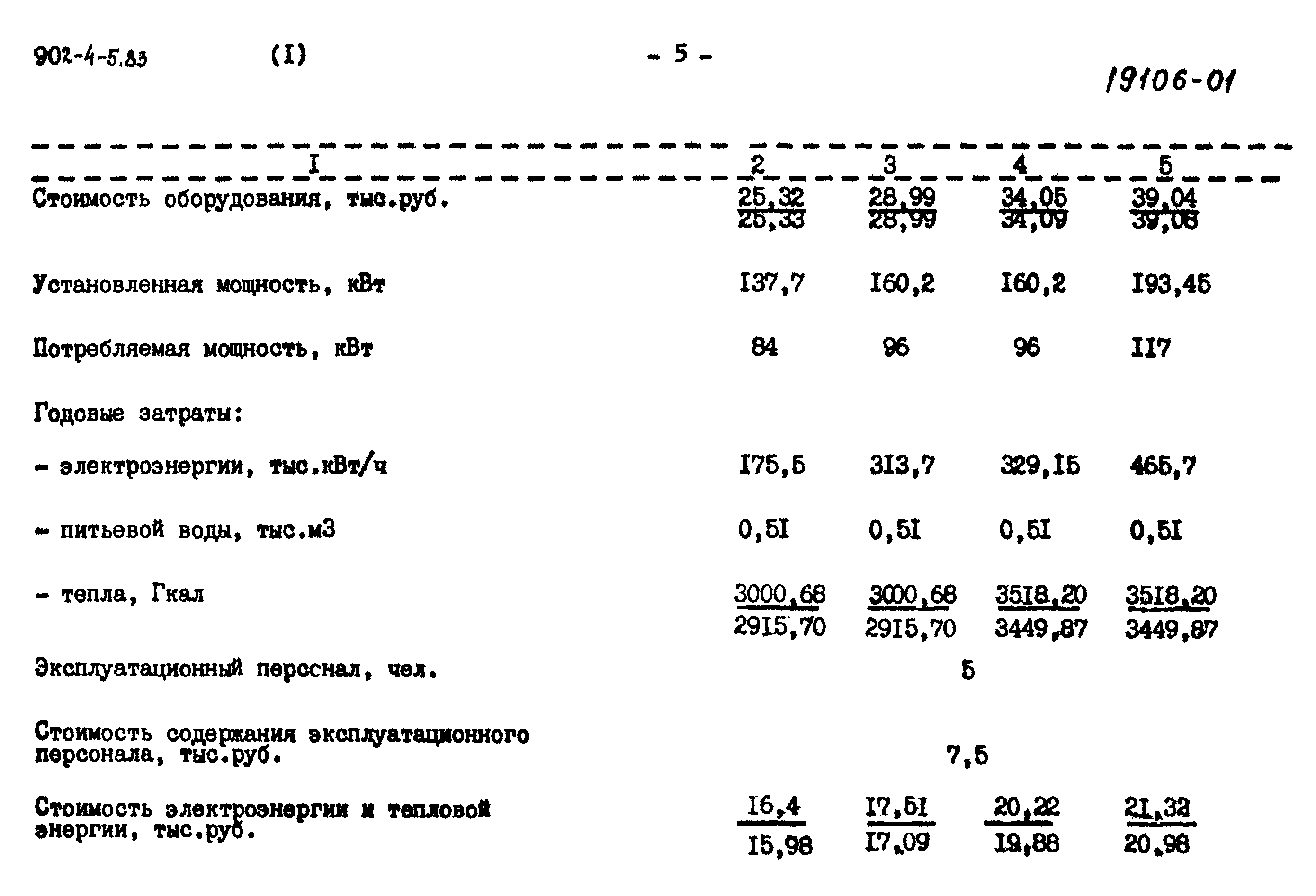 Типовой проект 902-4-8м.83