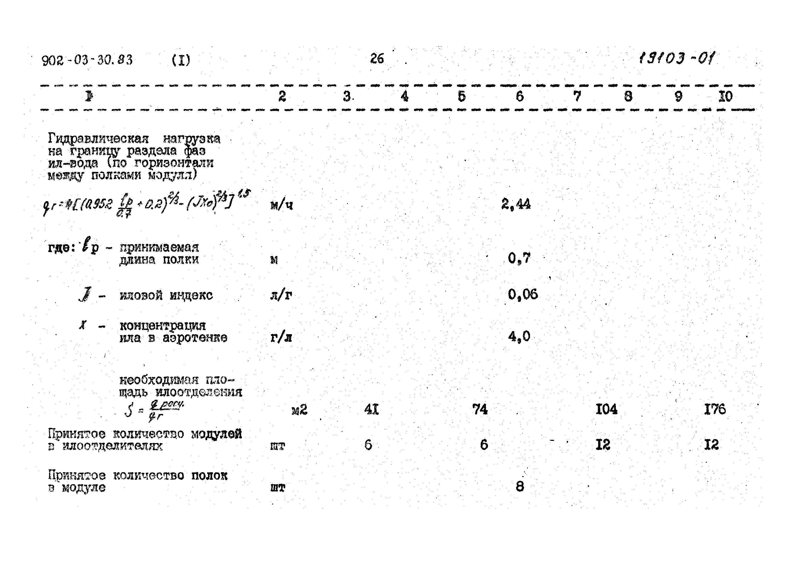 Типовые проектные решения 902-03-31м.83