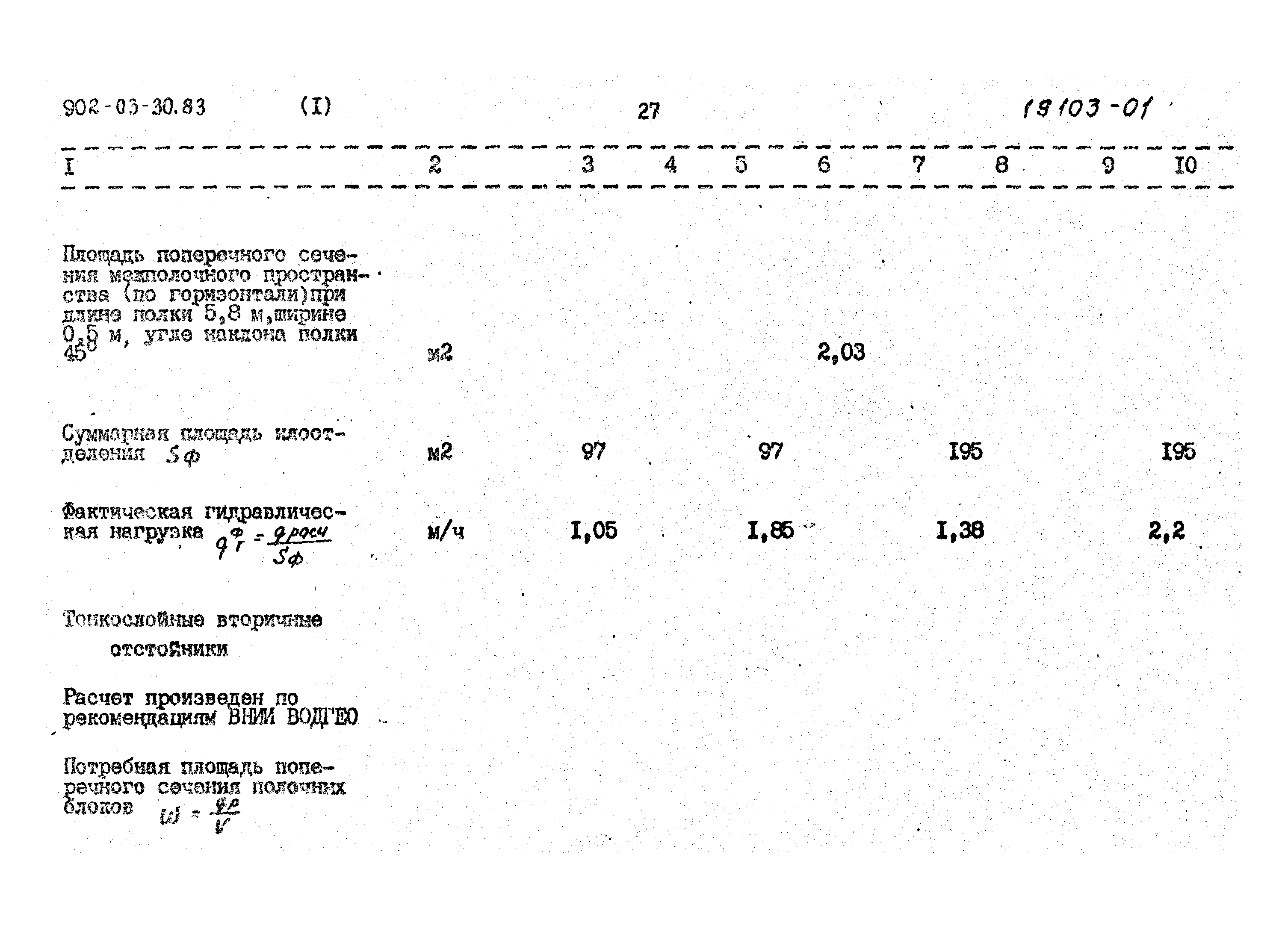 Типовые проектные решения 902-03-31м.83