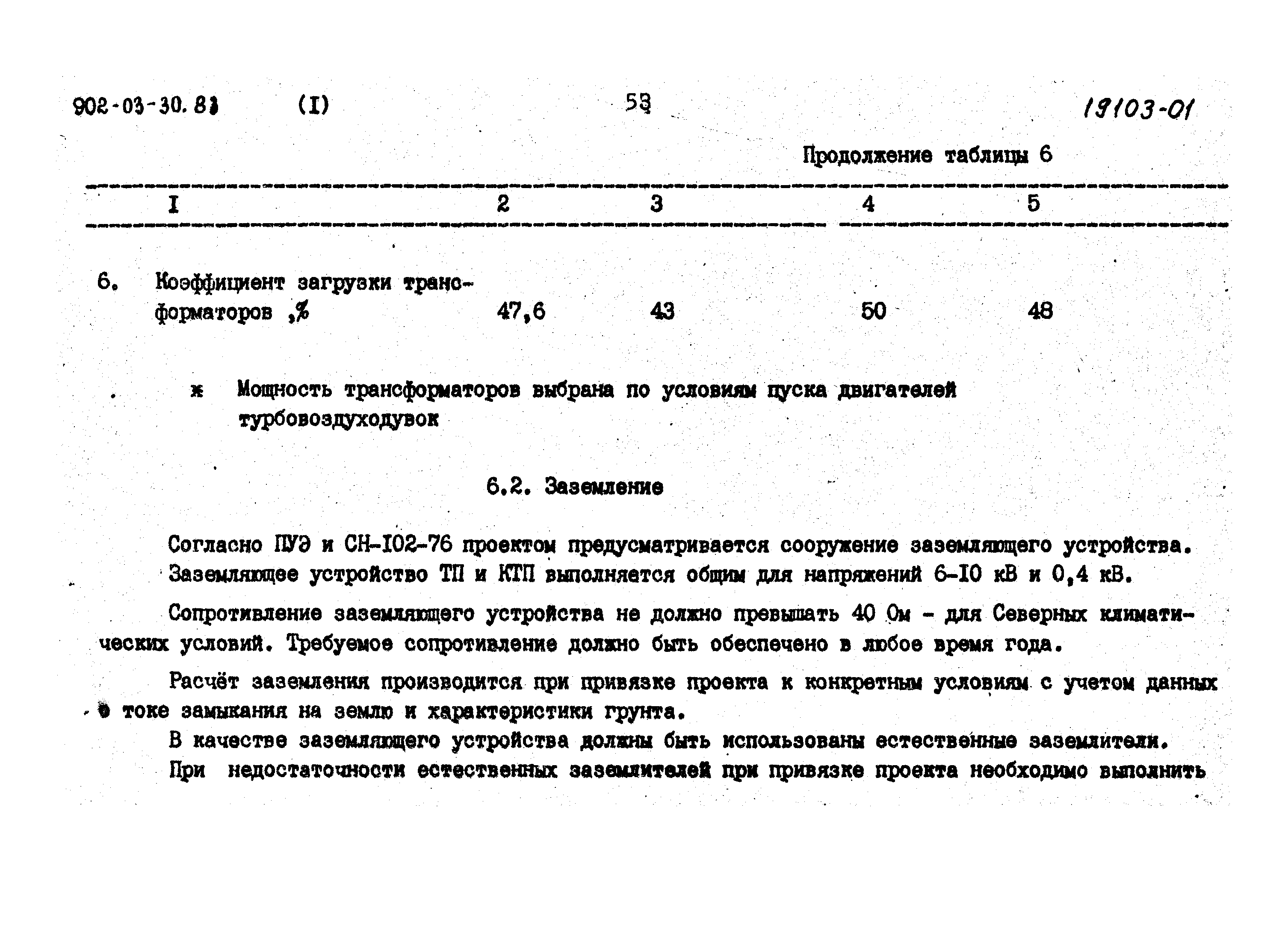 Типовые проектные решения 902-03-31м.83