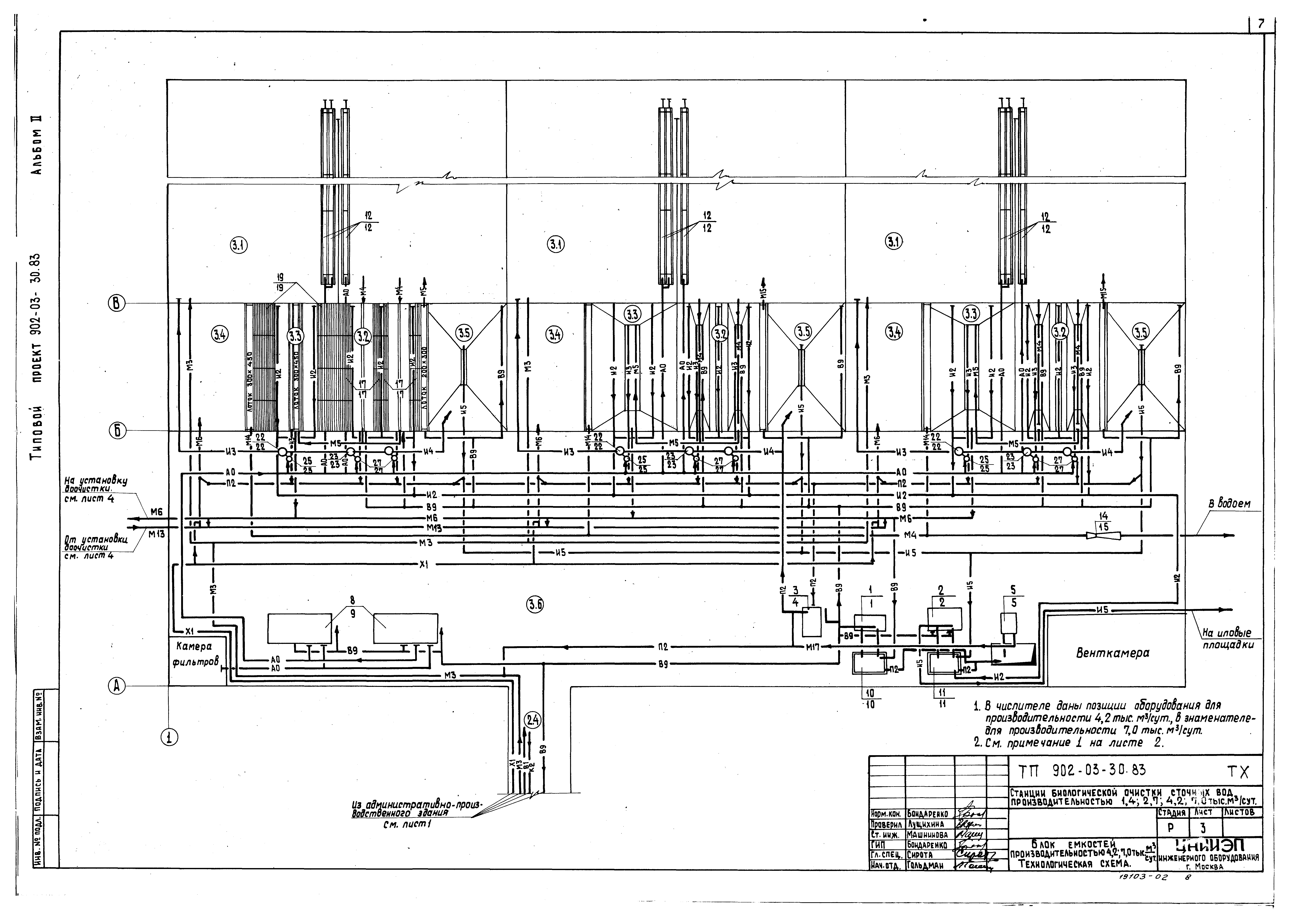 Типовые проектные решения 902-03-30.83