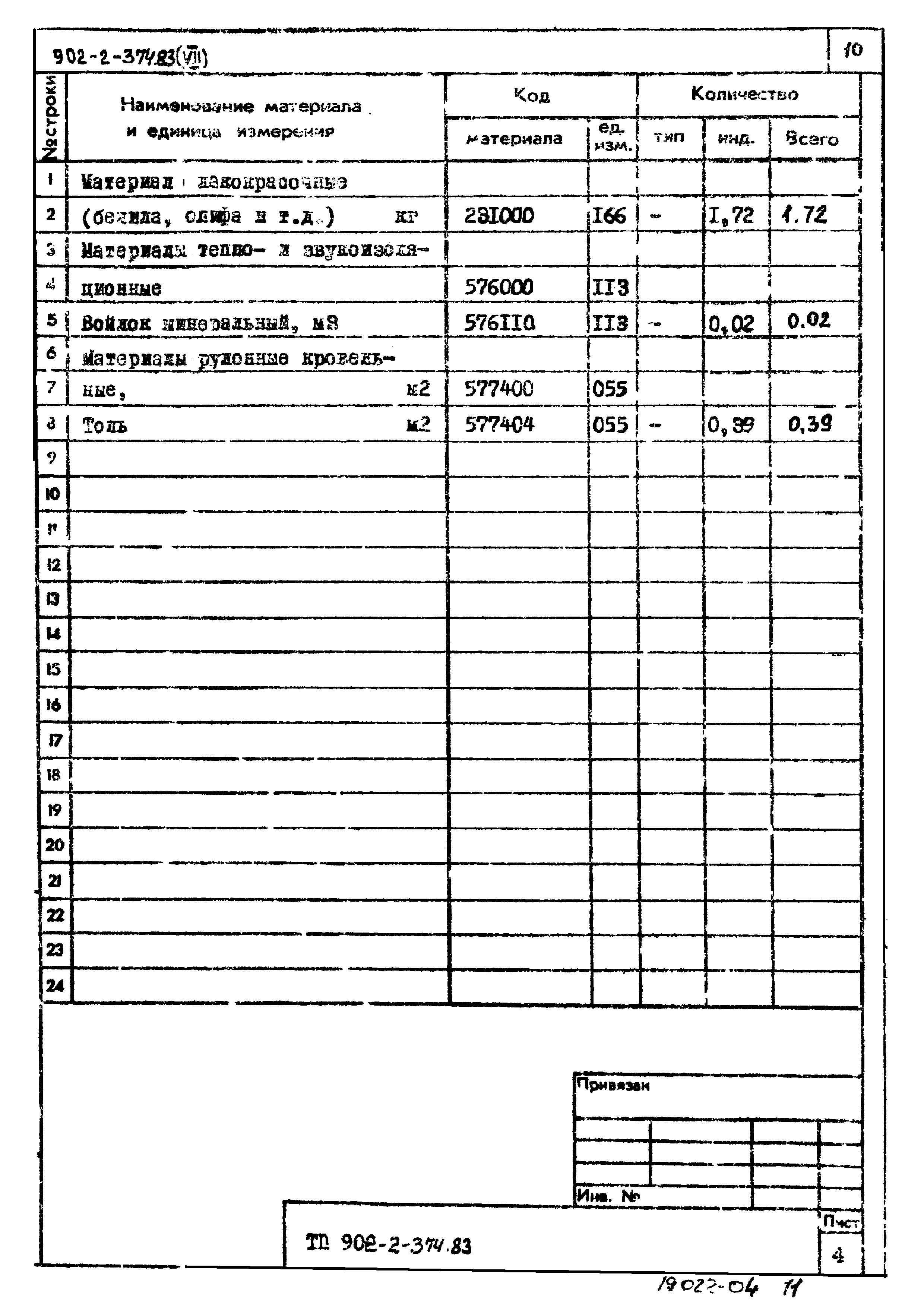 Типовой проект 902-2-374.83