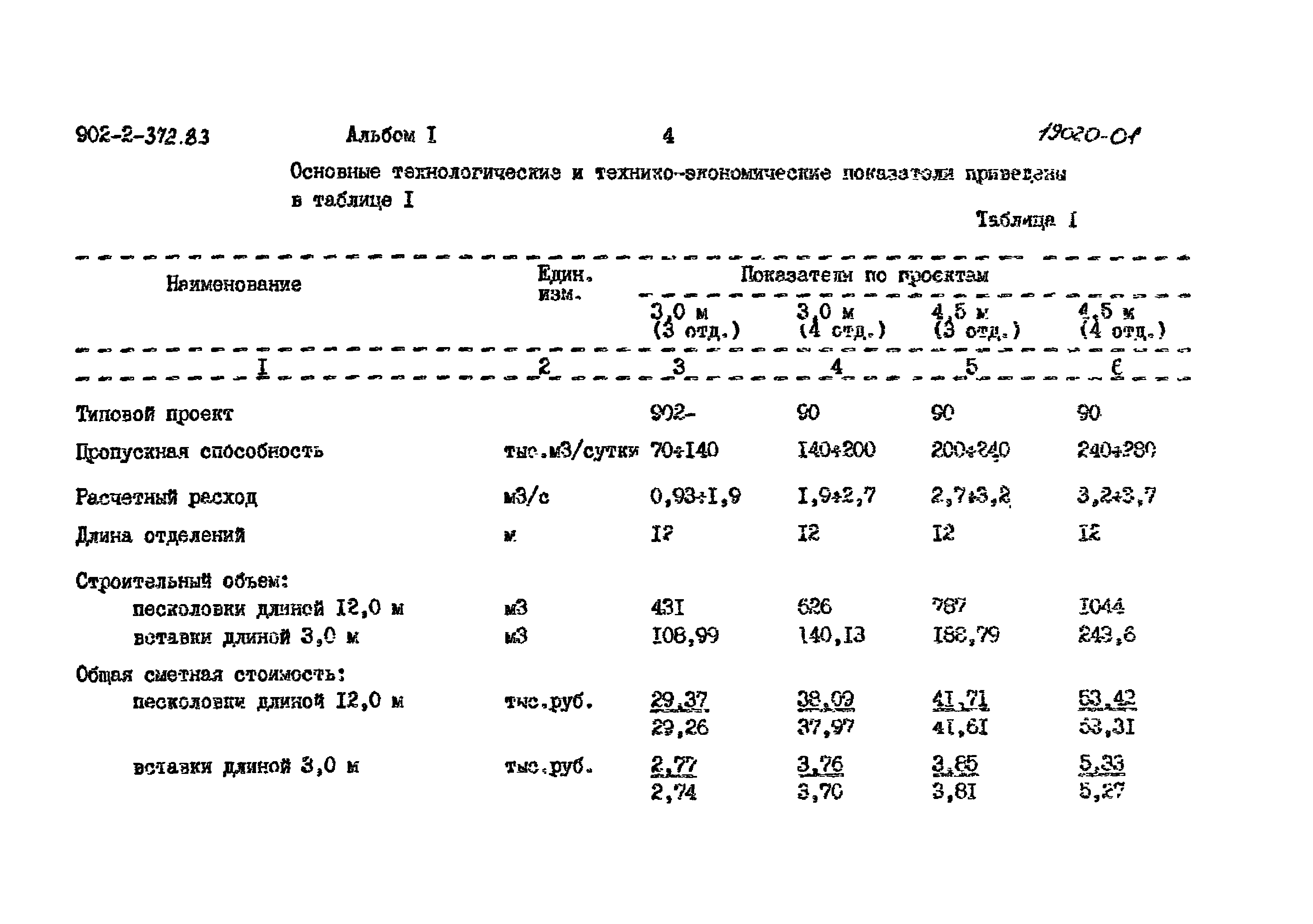 Типовой проект 902-2-374.83