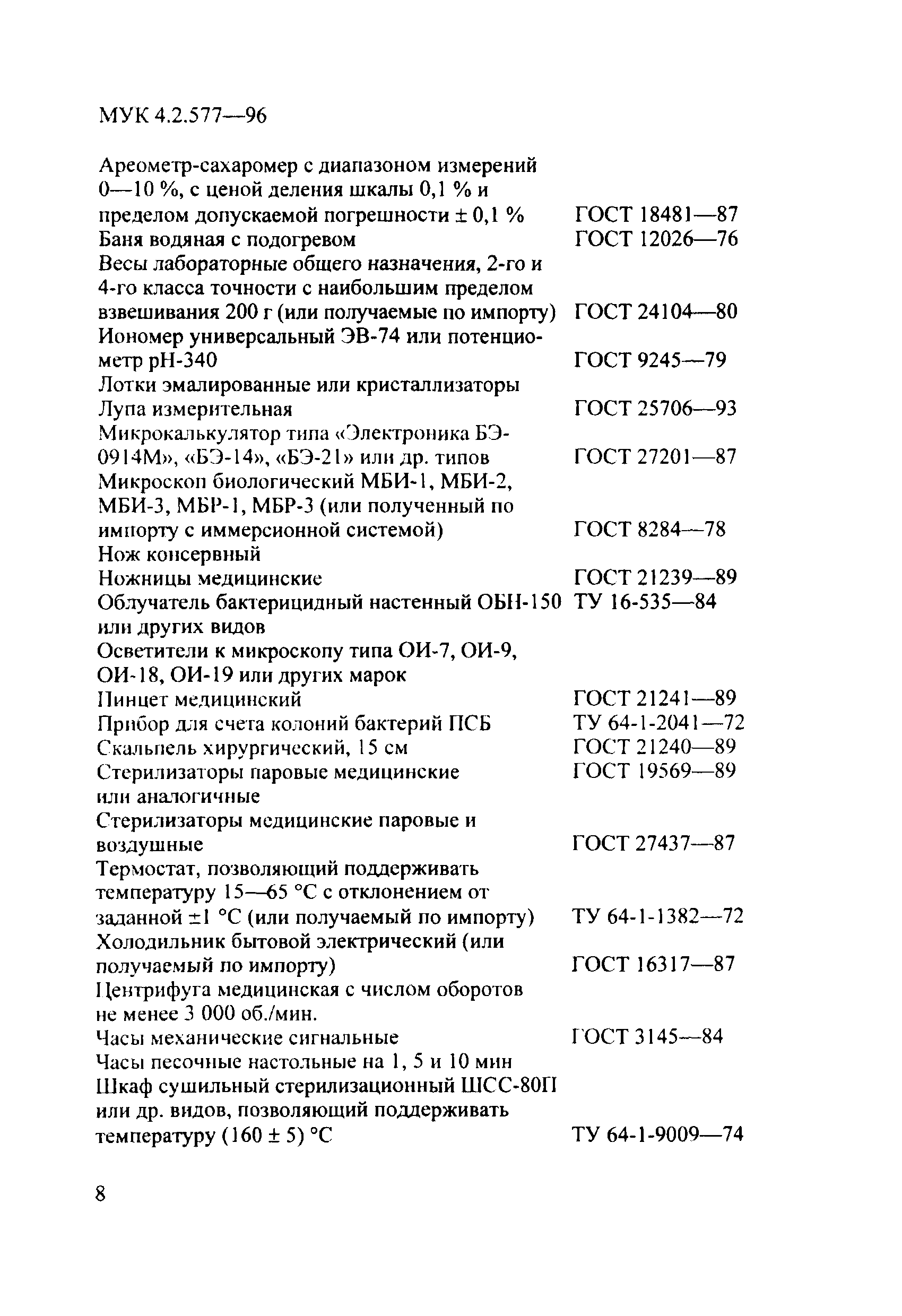 МУК 4.2.577-96