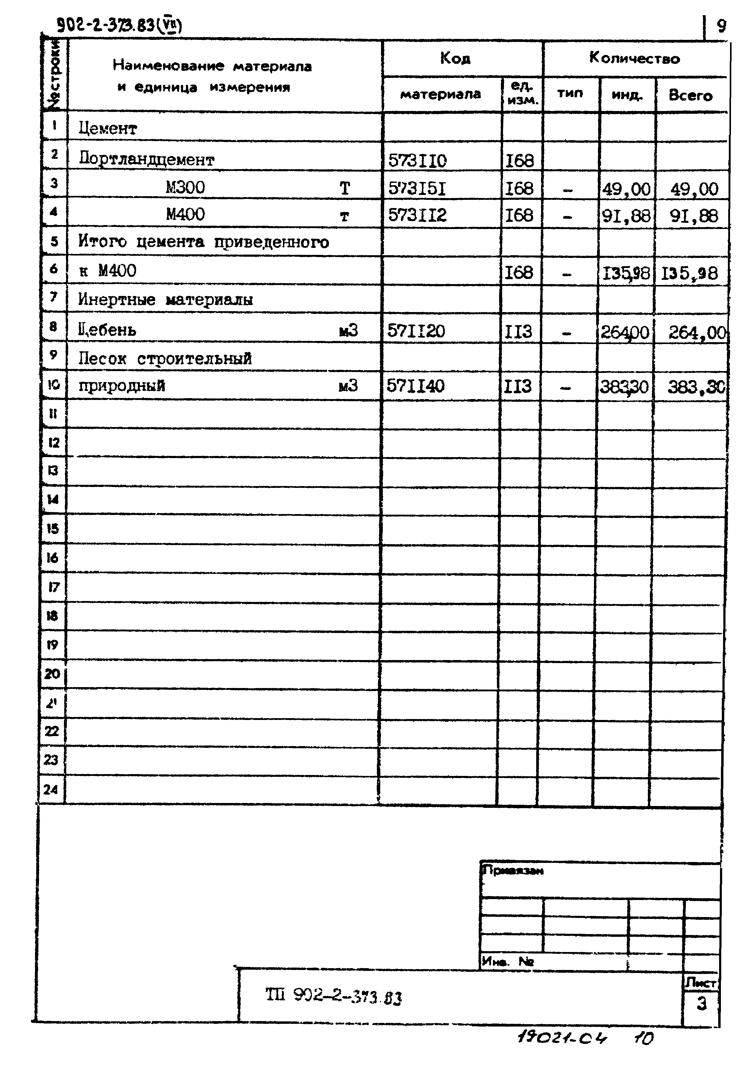 Типовой проект 902-2-373.83