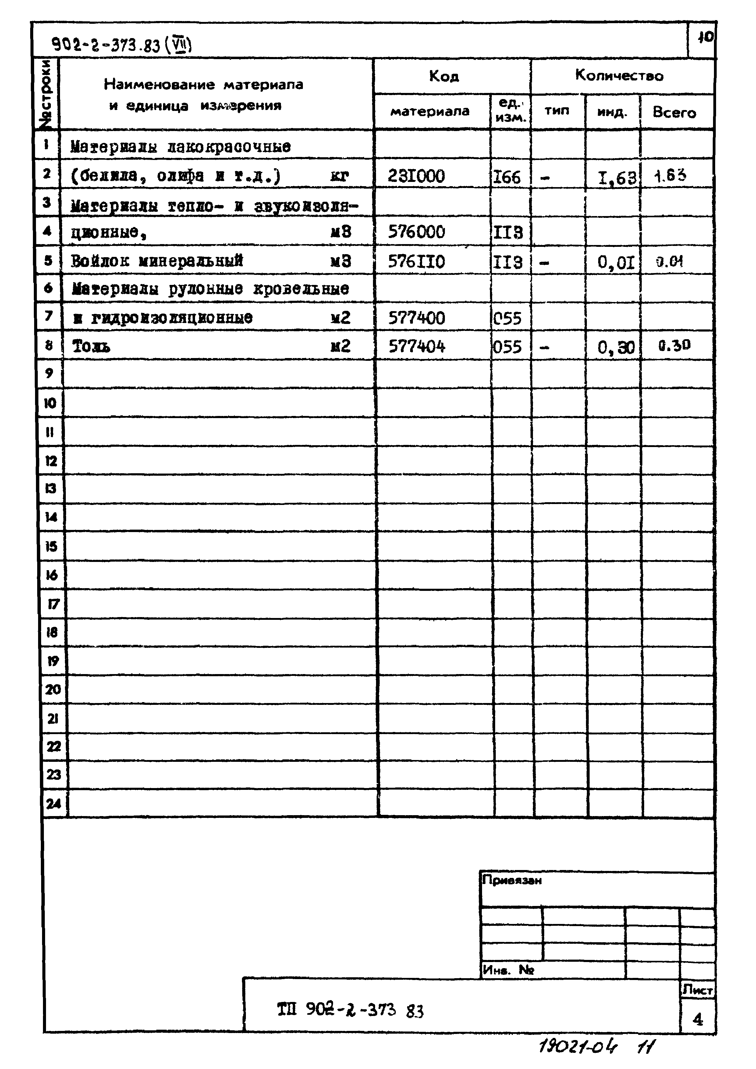 Типовой проект 902-2-373.83