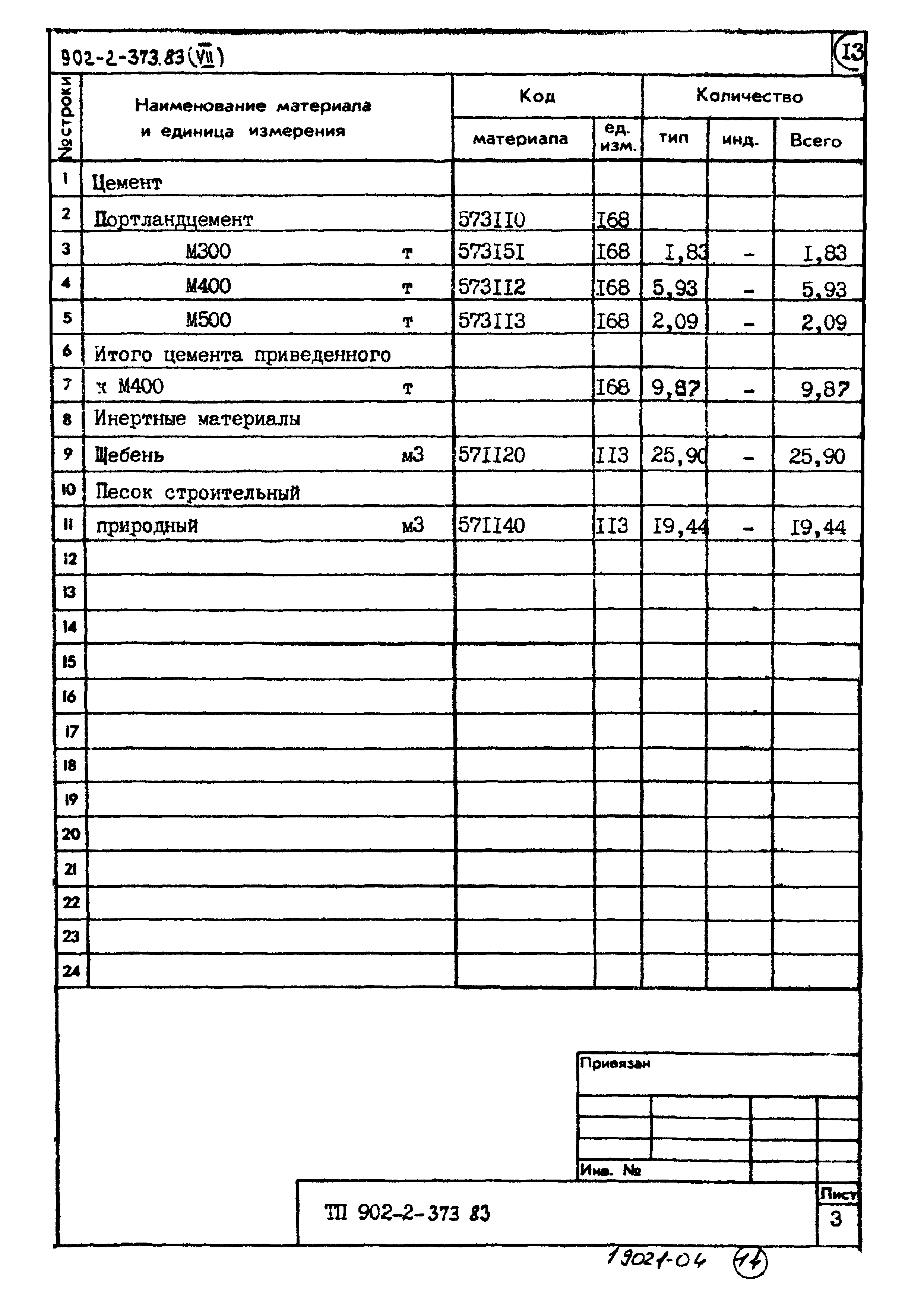 Типовой проект 902-2-373.83