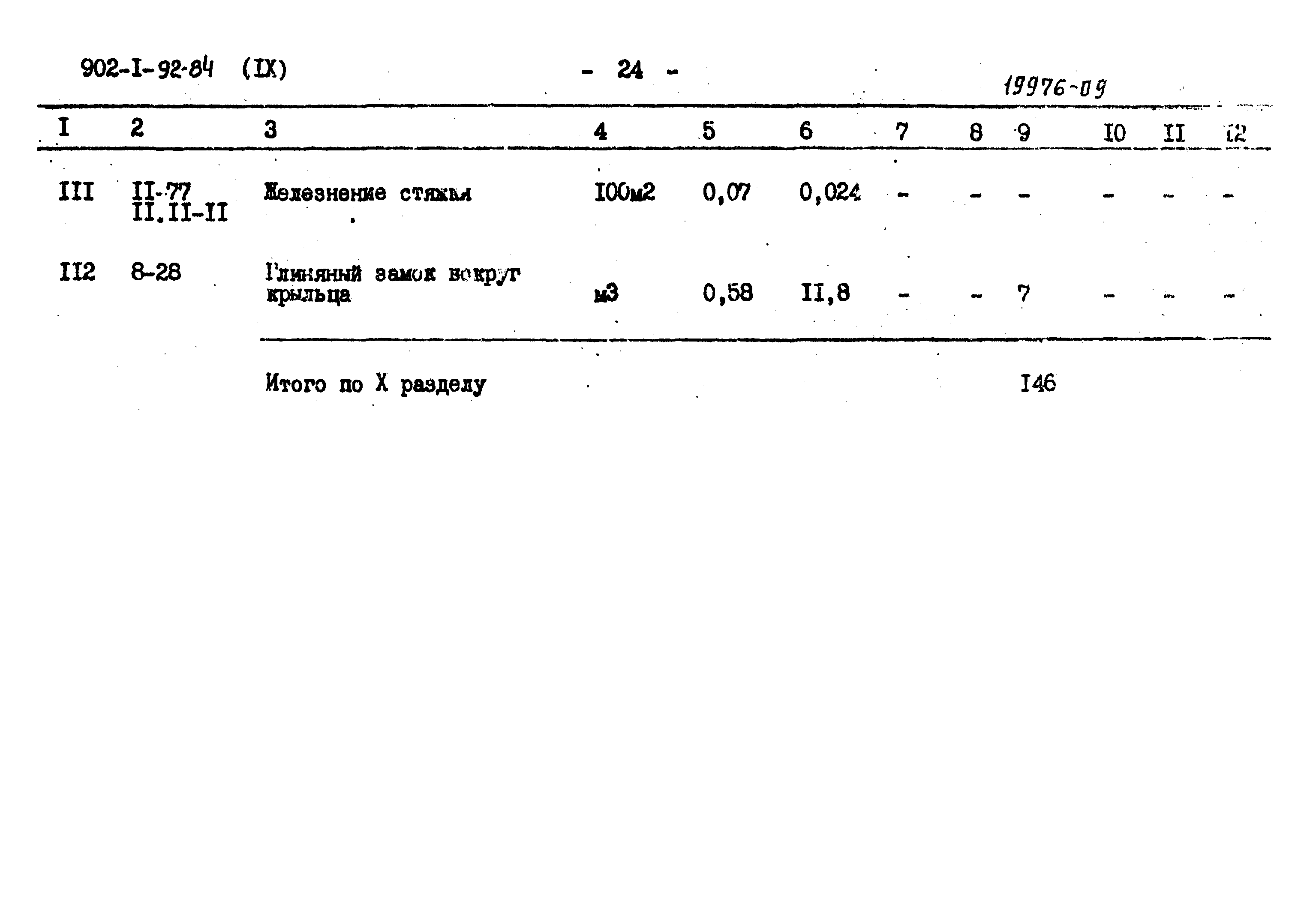 Типовой проект 902-1-95.84