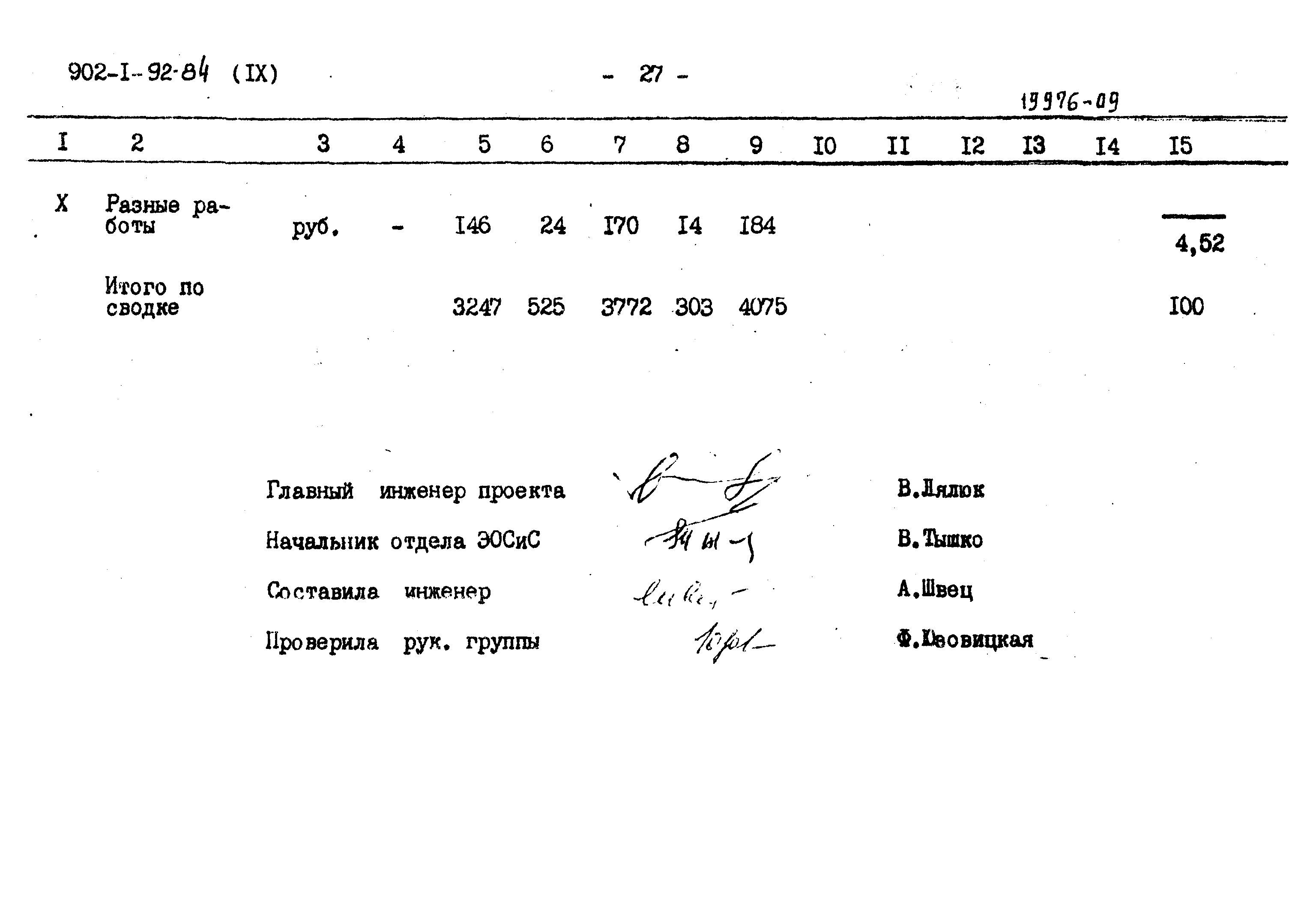 Типовой проект 902-1-95.84